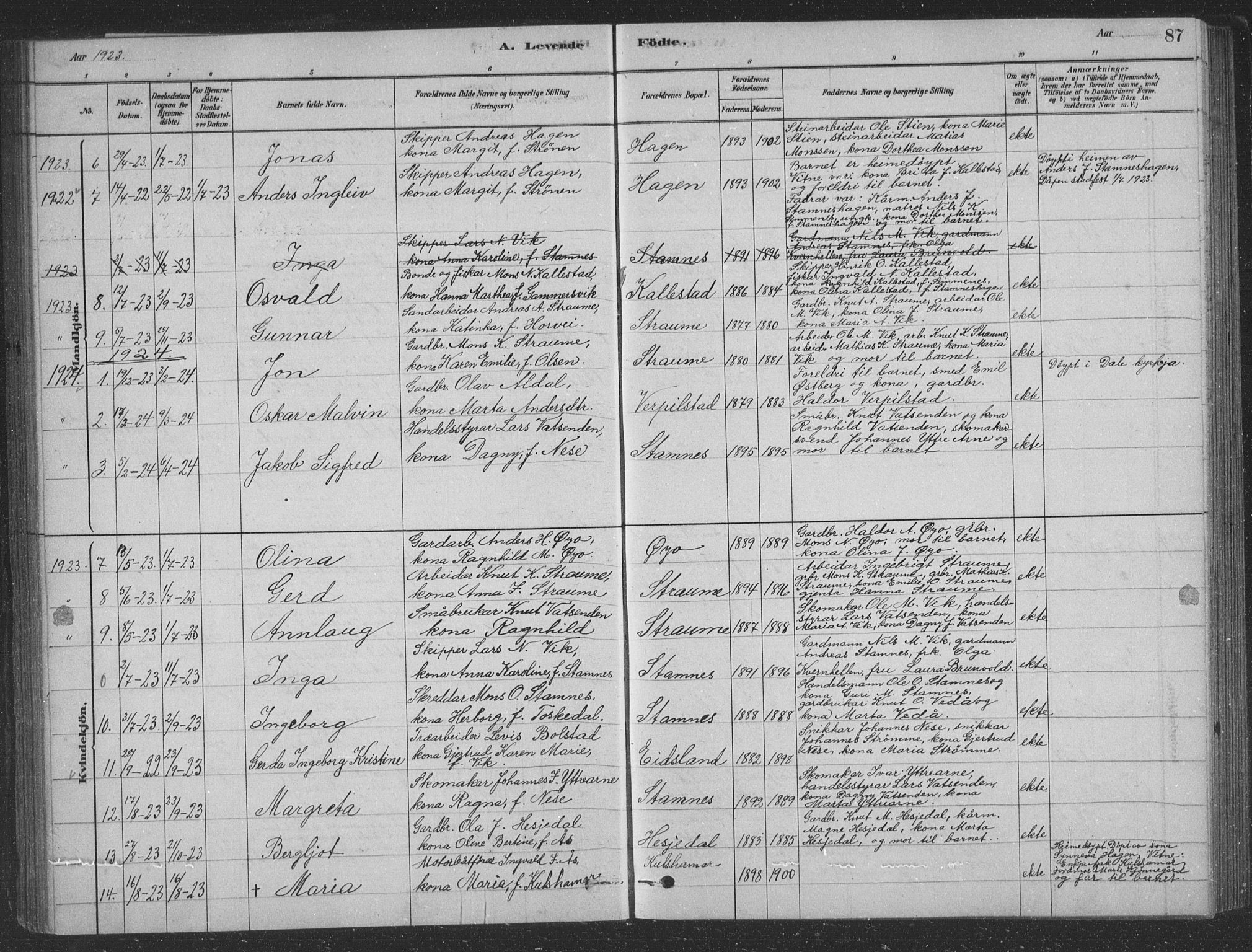 Vaksdal Sokneprestembete, AV/SAB-A-78901/H/Hab: Klokkerbok nr. D 1, 1878-1939, s. 87