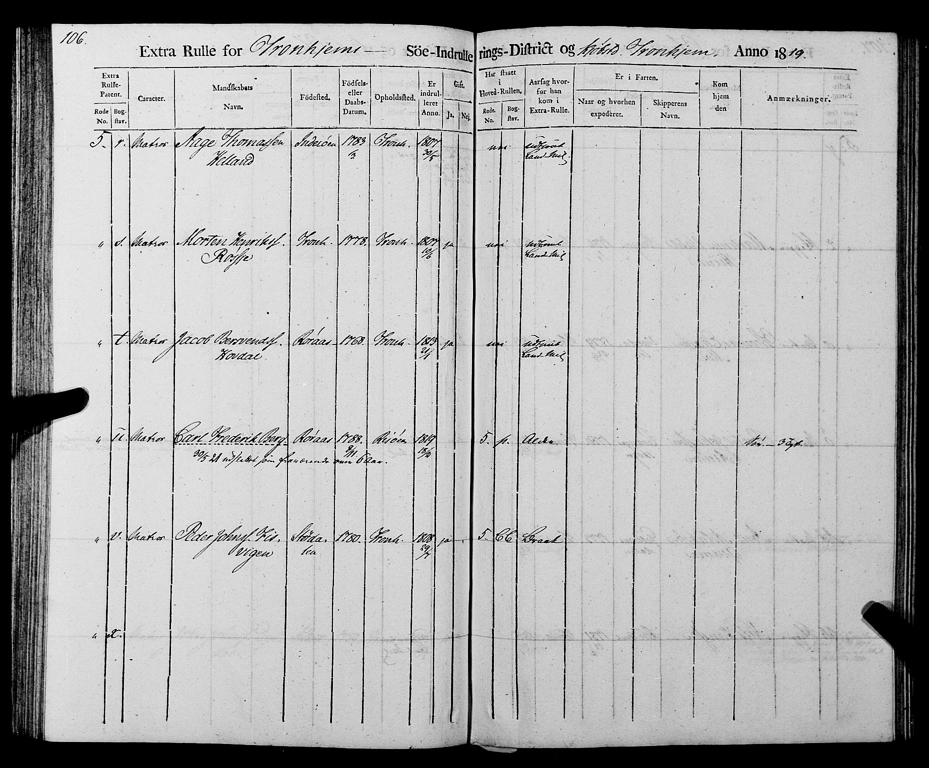 Sjøinnrulleringen - Trondhjemske distrikt, AV/SAT-A-5121/01/L0016/0001: -- / Rulle over Trondhjem distrikt, 1819, s. 106