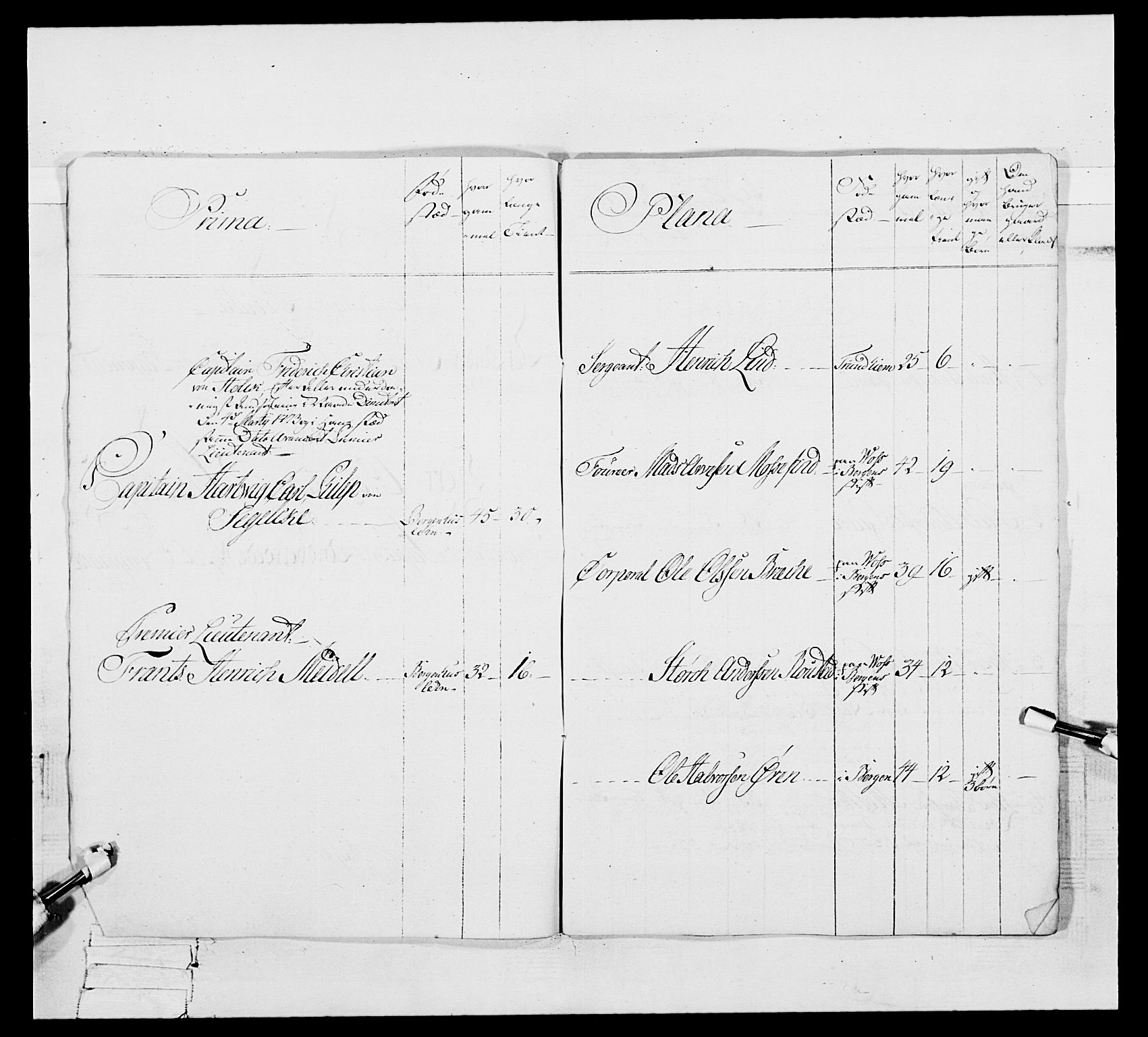 Generalitets- og kommissariatskollegiet, Det kongelige norske kommissariatskollegium, AV/RA-EA-5420/E/Eh/L0093: 2. Bergenhusiske nasjonale infanteriregiment, 1772-1774, s. 273