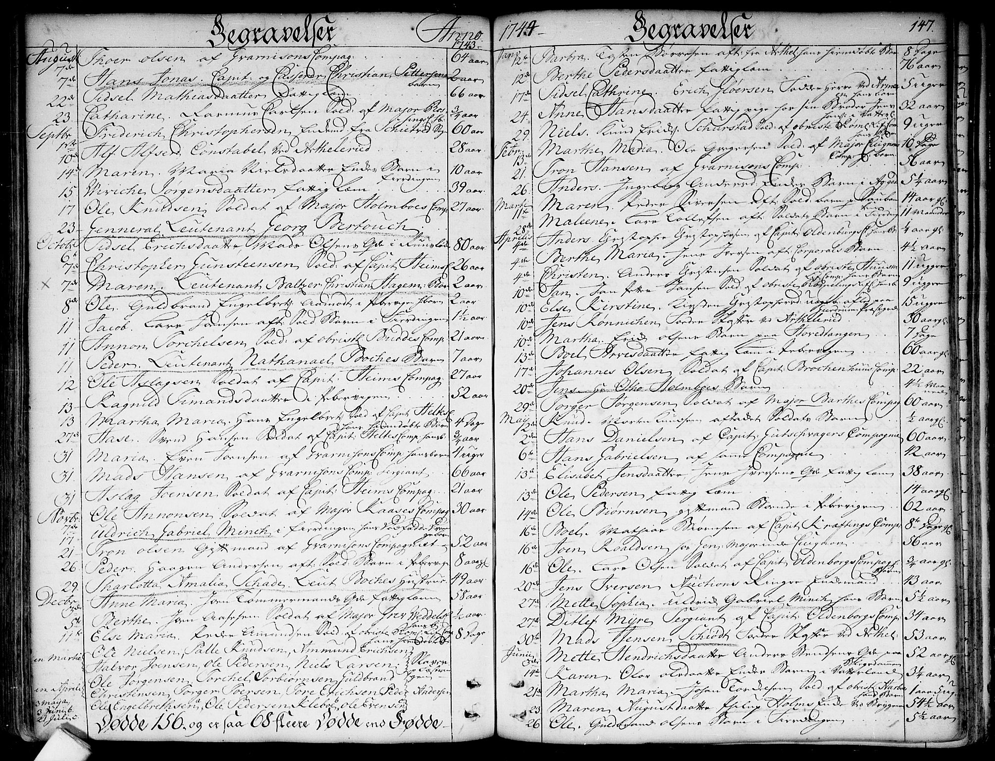 Garnisonsmenigheten Kirkebøker, AV/SAO-A-10846/F/Fa/L0001: Ministerialbok nr. 1, 1734-1756, s. 147