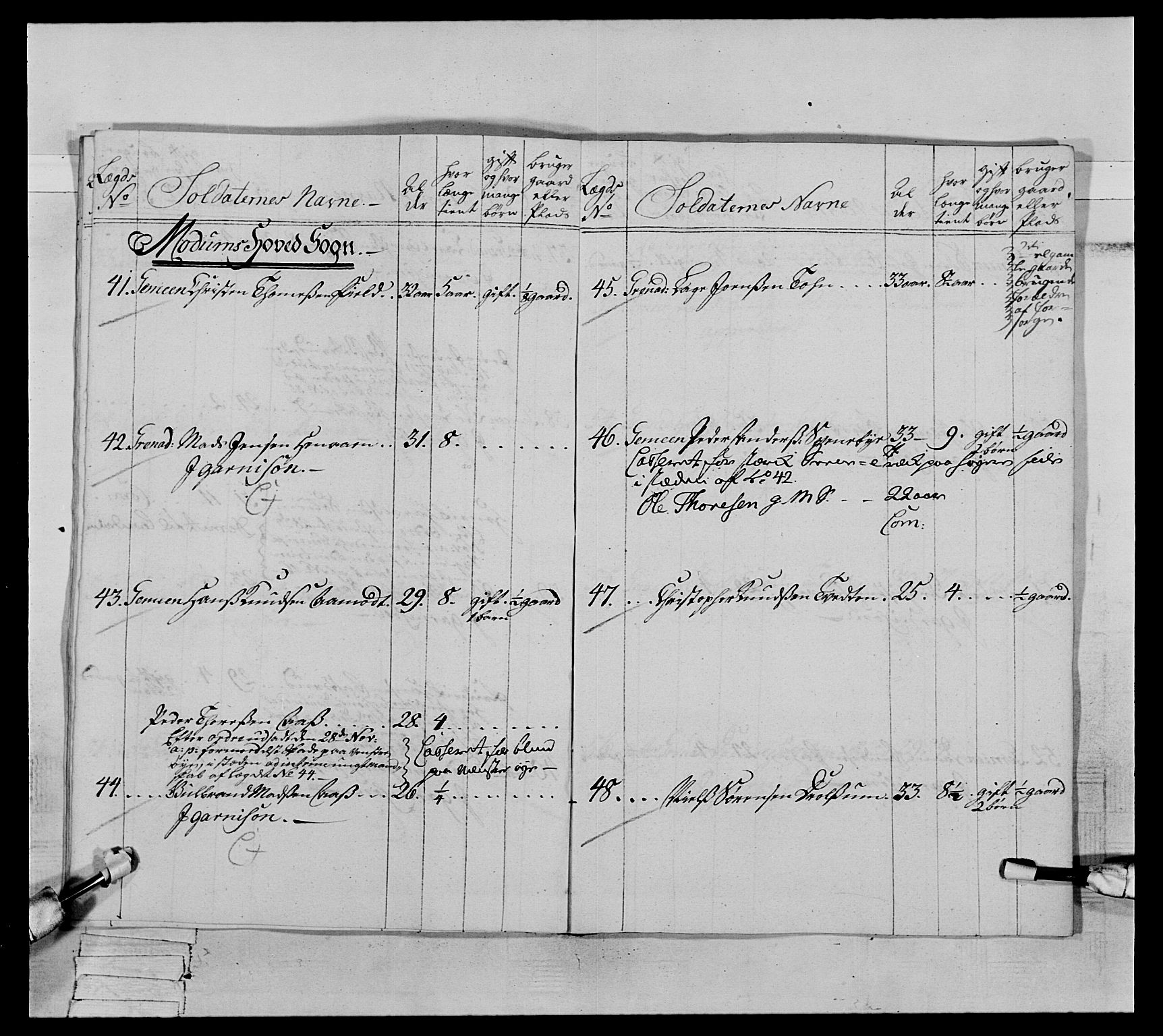 Generalitets- og kommissariatskollegiet, Det kongelige norske kommissariatskollegium, AV/RA-EA-5420/E/Eh/L0063: 2. Opplandske nasjonale infanteriregiment, 1773, s. 519