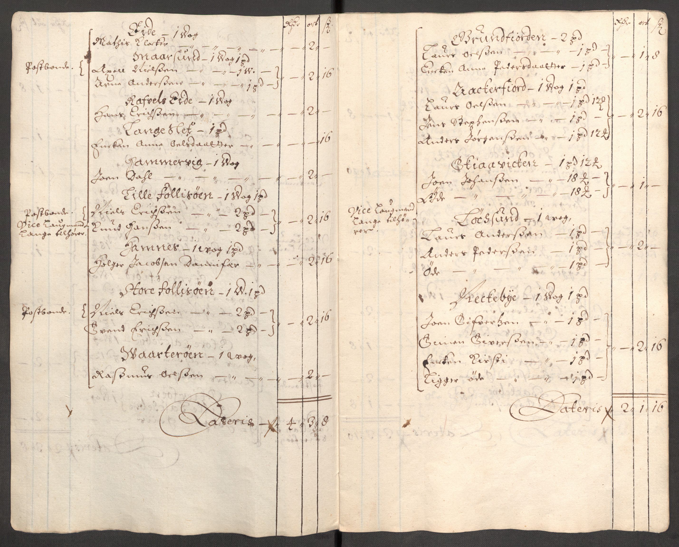Rentekammeret inntil 1814, Reviderte regnskaper, Fogderegnskap, RA/EA-4092/R68/L4755: Fogderegnskap Senja og Troms, 1700-1704, s. 402