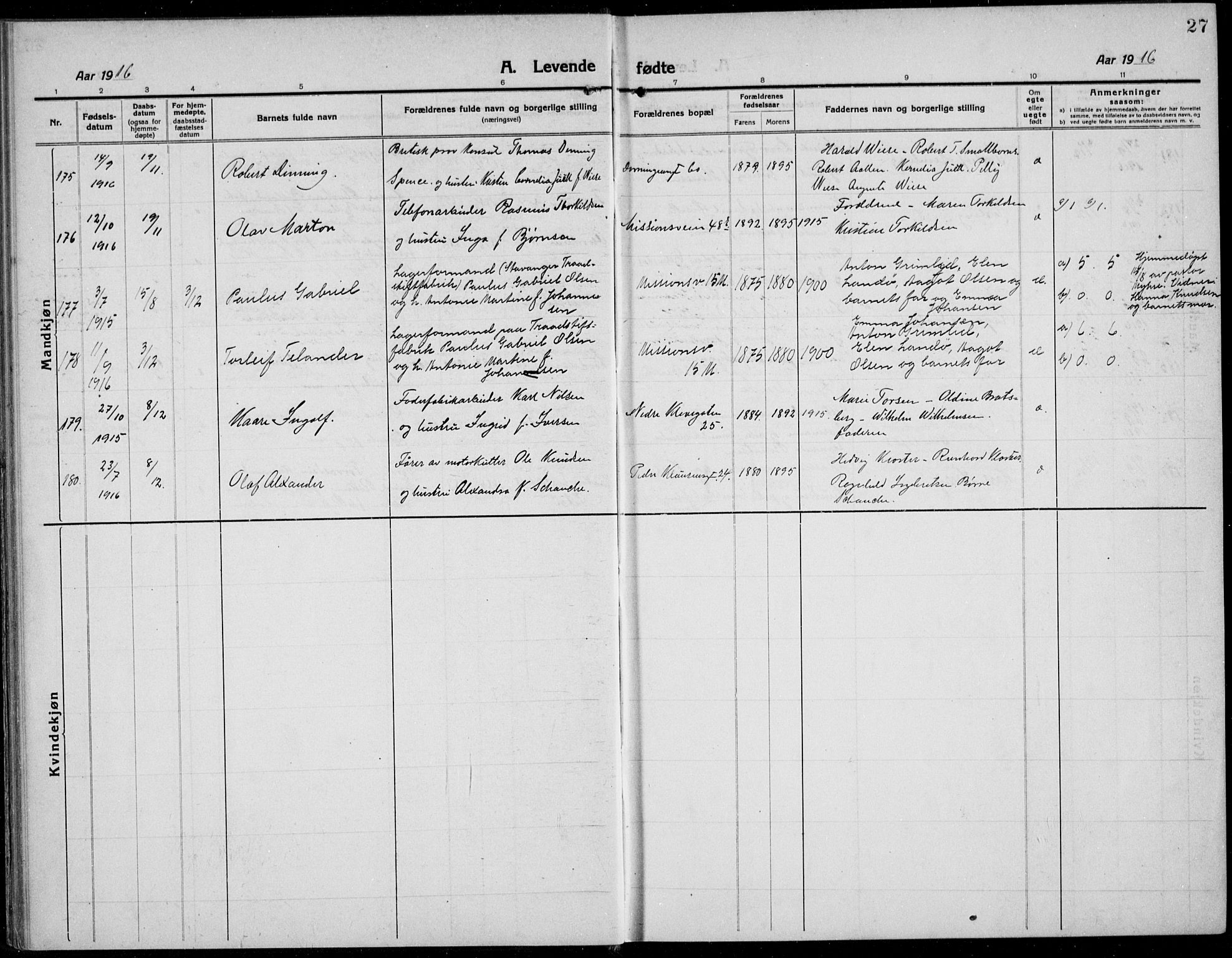 Domkirken sokneprestkontor, AV/SAST-A-101812/001/30/30BB/L0019: Klokkerbok nr. B 19, 1915-1932, s. 27