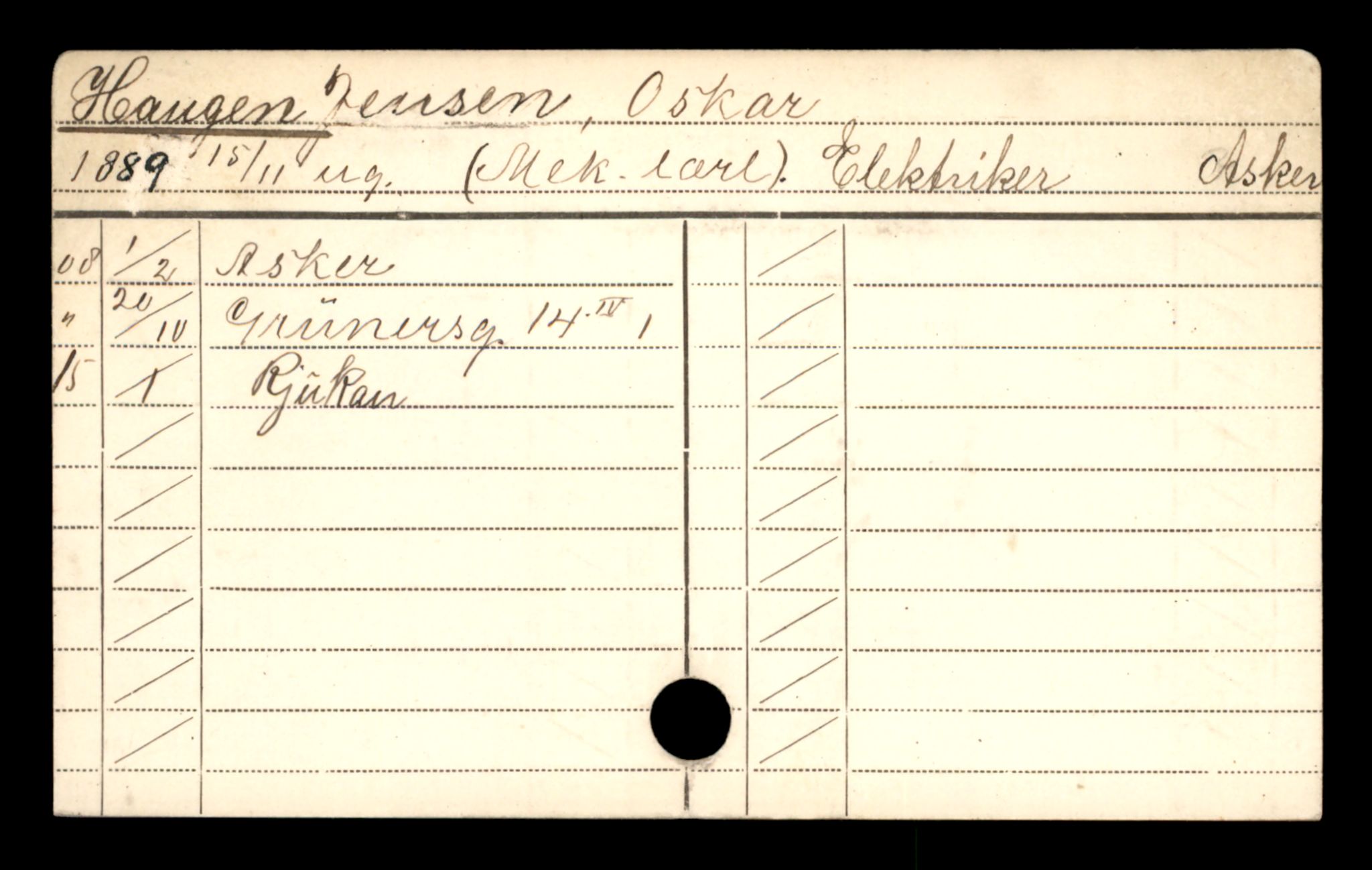 Oslo folkeregister, Registerkort, SAO/A-11715/D/Da/L0033: Menn: Haugen Oskar - Hellerud Karl, 1906-1919