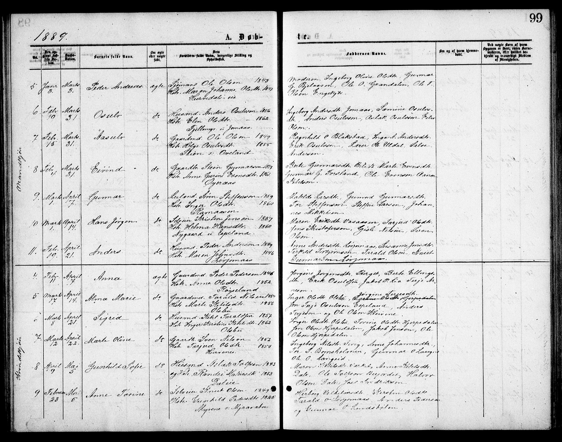 Froland sokneprestkontor, AV/SAK-1111-0013/F/Fb/L0009: Klokkerbok nr. B 9, 1875-1893, s. 99