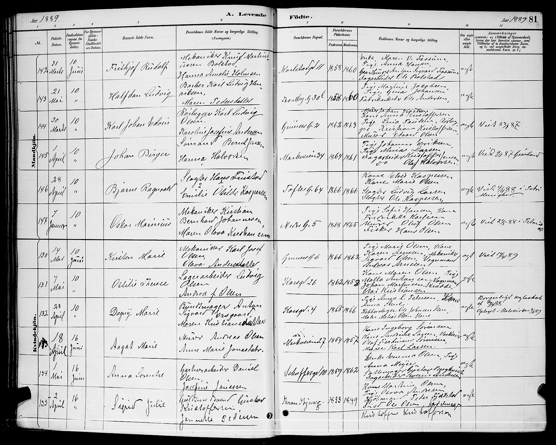 Paulus prestekontor Kirkebøker, AV/SAO-A-10871/G/Ga/L0003: Klokkerbok nr. 3, 1887-1895, s. 81