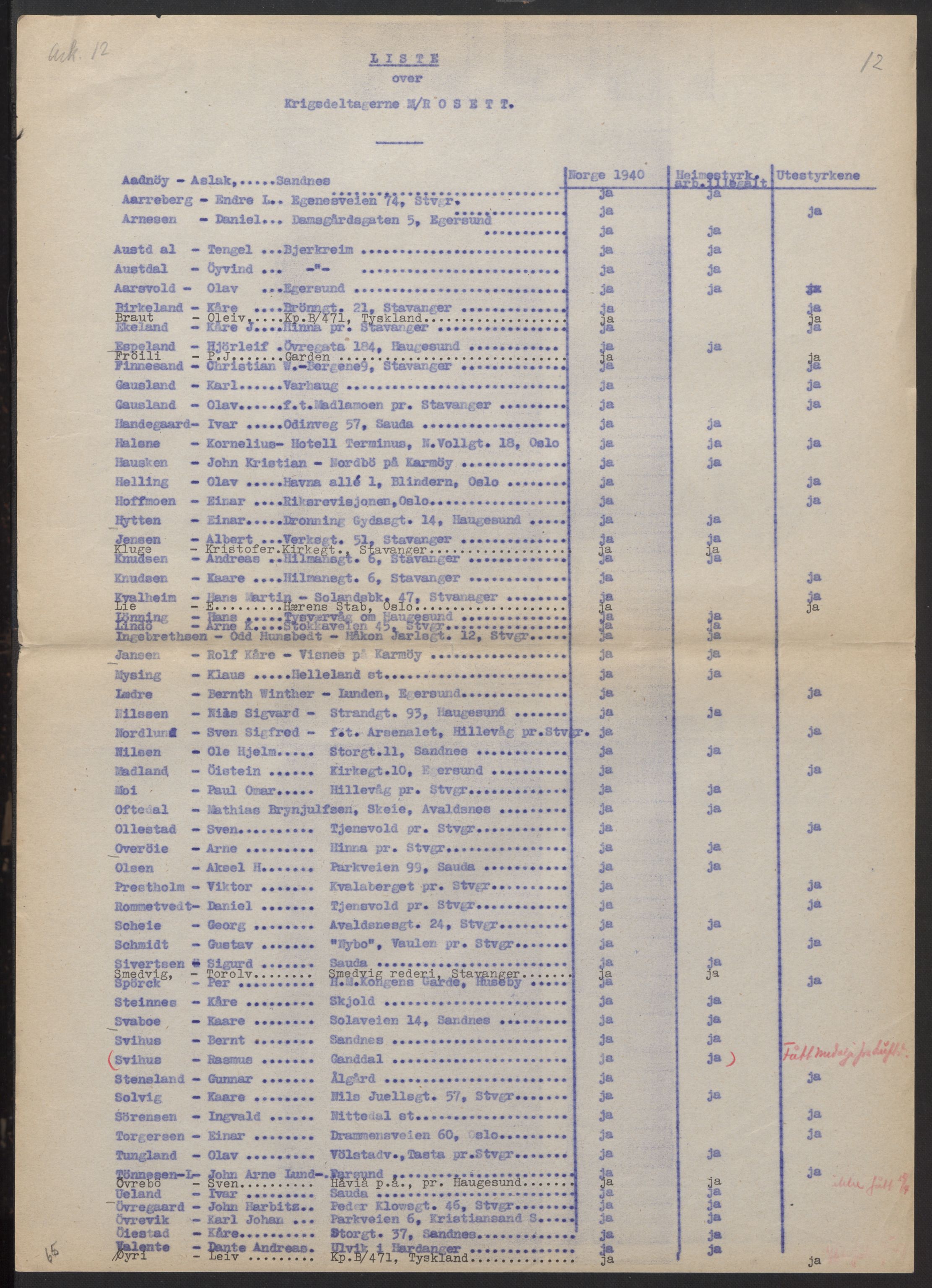 Forsvarsdepartementet, arkivet 1940-1945, AV/RA-RAFA-2062, 1940-1945, s. 163