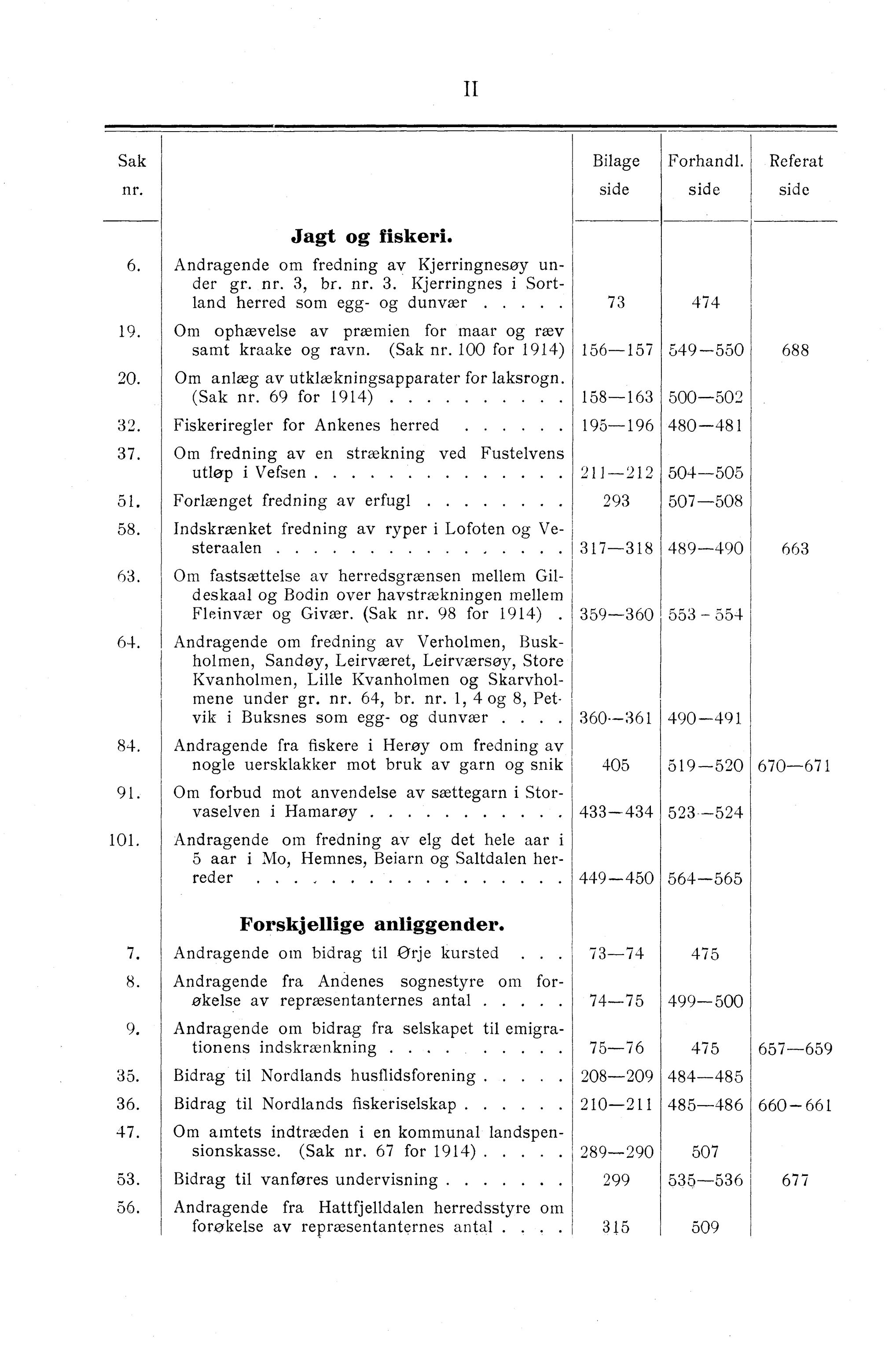 Nordland Fylkeskommune. Fylkestinget, AIN/NFK-17/176/A/Ac/L0038: Fylkestingsforhandlinger 1915, 1915