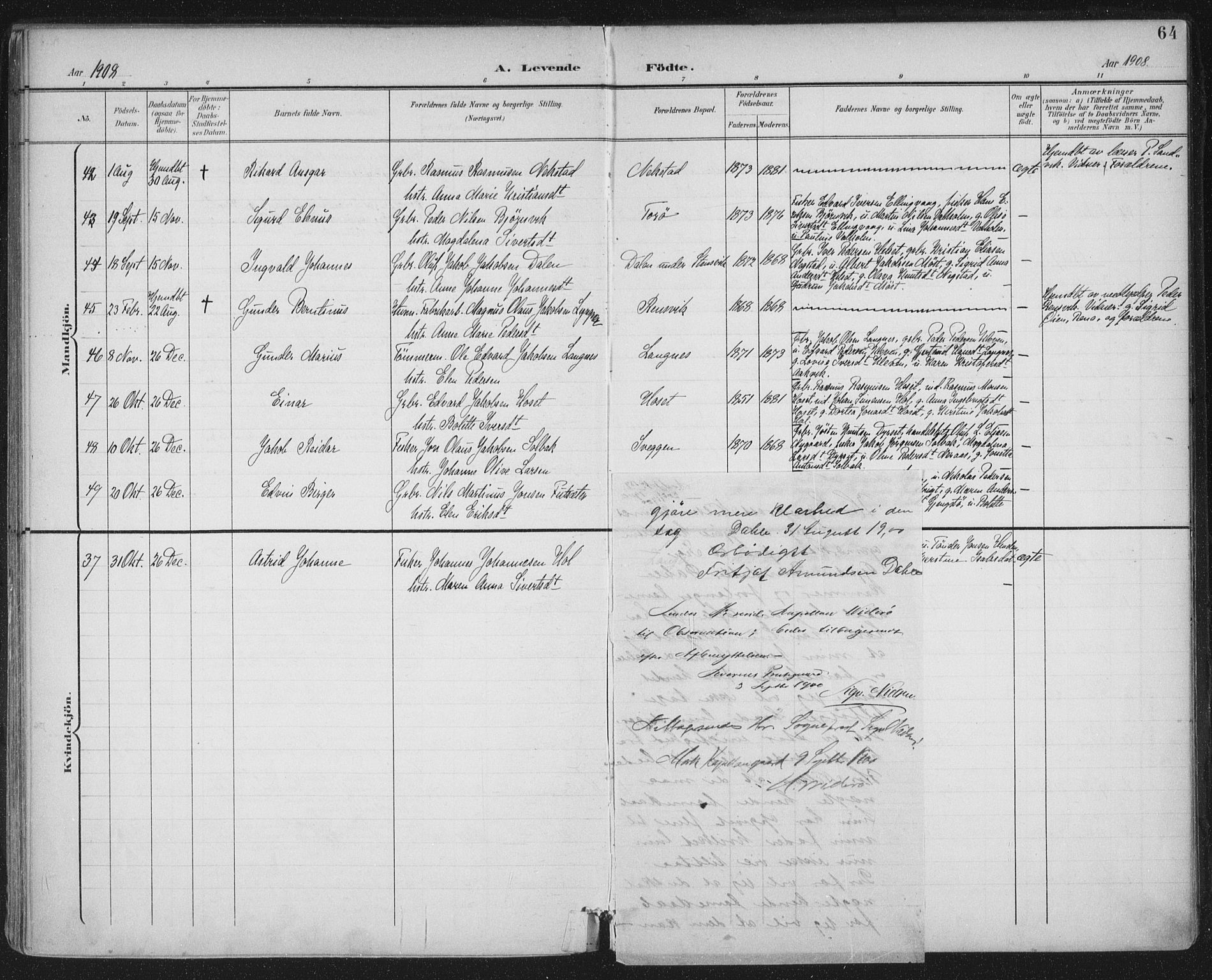 Ministerialprotokoller, klokkerbøker og fødselsregistre - Møre og Romsdal, SAT/A-1454/569/L0820: Ministerialbok nr. 569A06, 1900-1911, s. 64