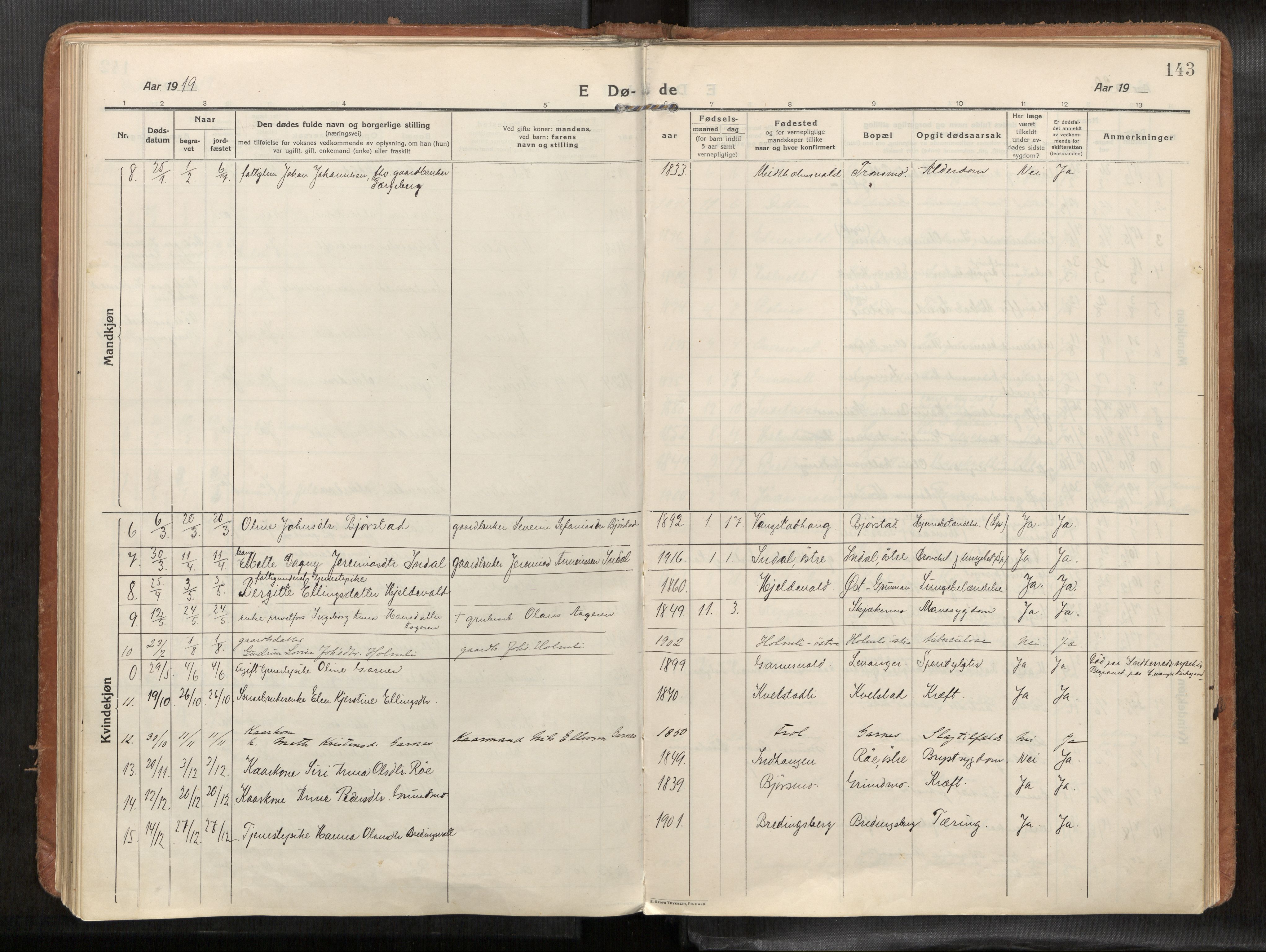 Verdal sokneprestkontor, SAT/A-1156/2/H/Haa/L0004: Ministerialbok nr. 4, 1916-1928, s. 143