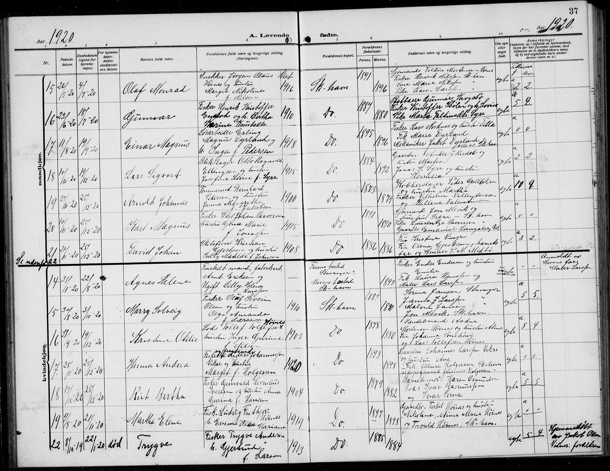 Skudenes sokneprestkontor, AV/SAST-A -101849/H/Ha/Hab/L0010: Klokkerbok nr. B 10, 1908-1936, s. 37