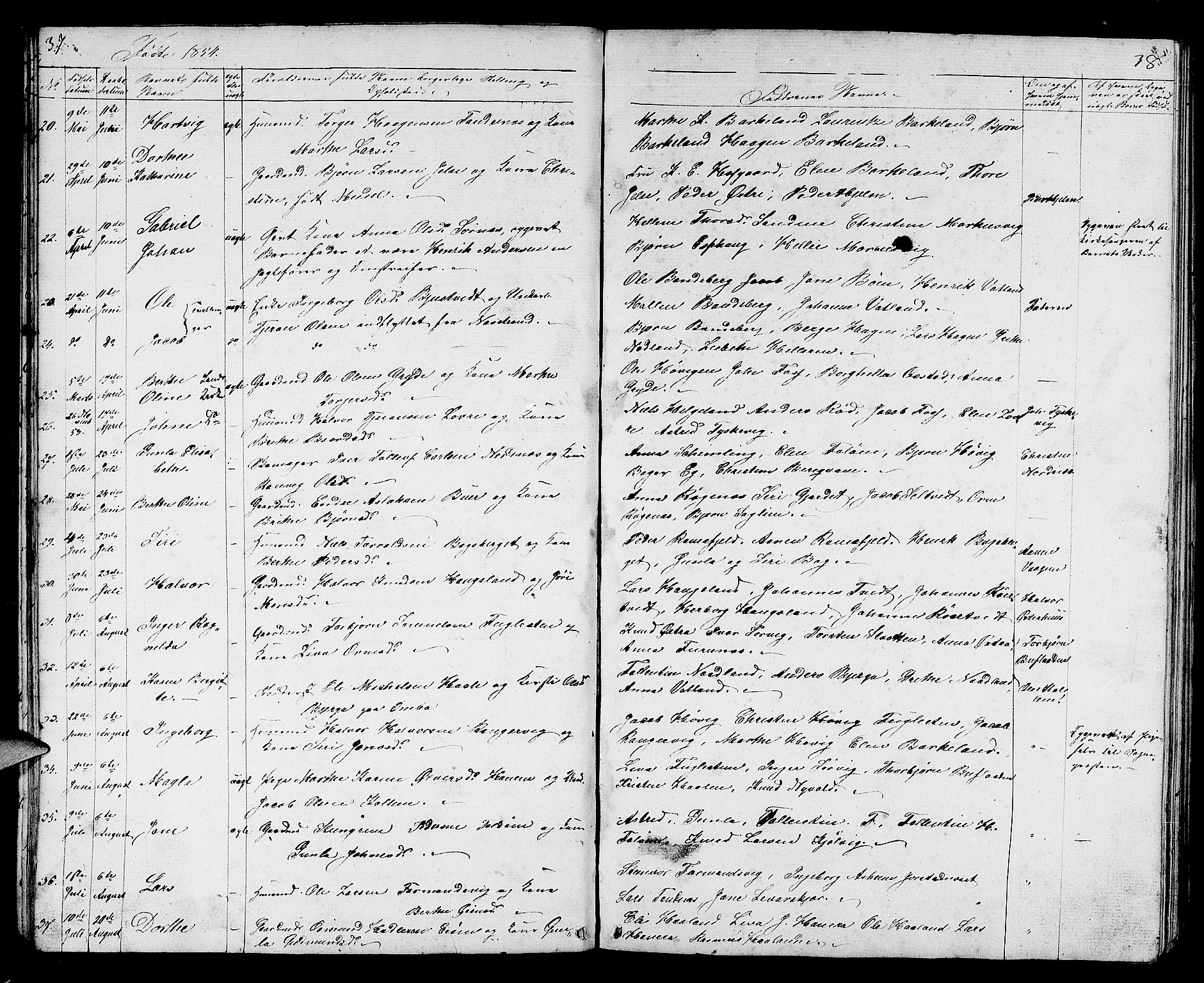 Jelsa sokneprestkontor, AV/SAST-A-101842/01/V/L0002: Klokkerbok nr. B 2, 1852-1863, s. 37-38