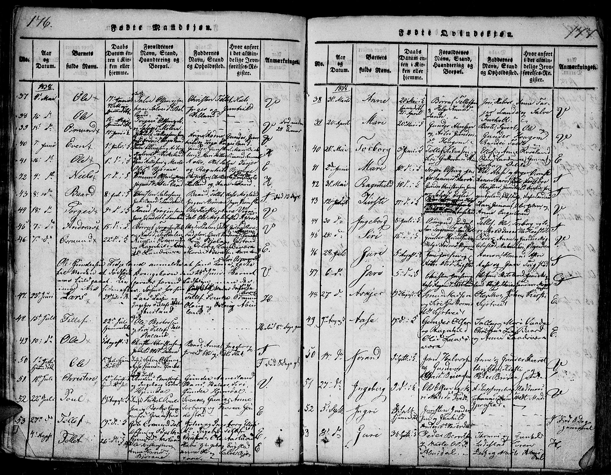 Evje sokneprestkontor, AV/SAK-1111-0008/F/Fa/Faa/L0004: Ministerialbok nr. A 4, 1816-1840, s. 176-177