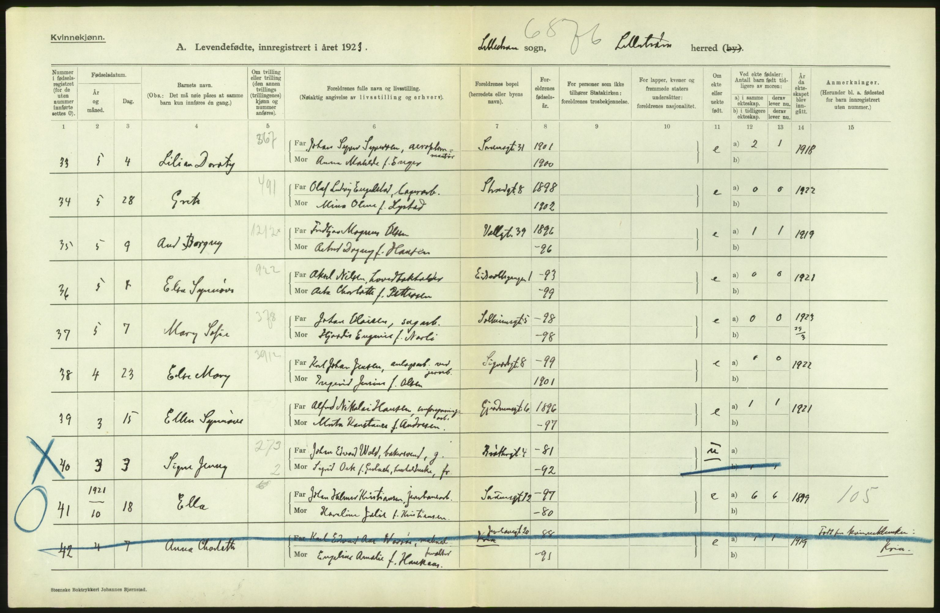 Statistisk sentralbyrå, Sosiodemografiske emner, Befolkning, AV/RA-S-2228/D/Df/Dfc/Dfcc/L0003: Akershus fylke: Levendefødte menn og kvinner. Bygder., 1923, s. 138