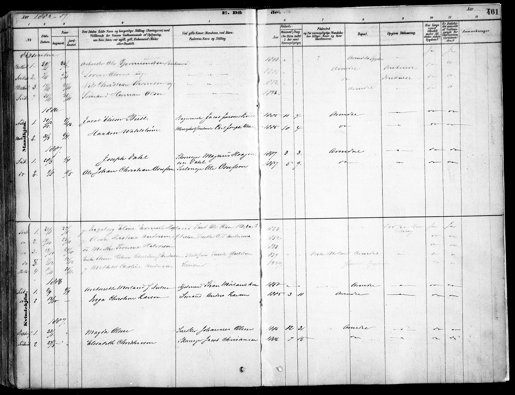 Arendal sokneprestkontor, Trefoldighet, SAK/1111-0040/F/Fa/L0008: Ministerialbok nr. A 8, 1878-1899, s. 461