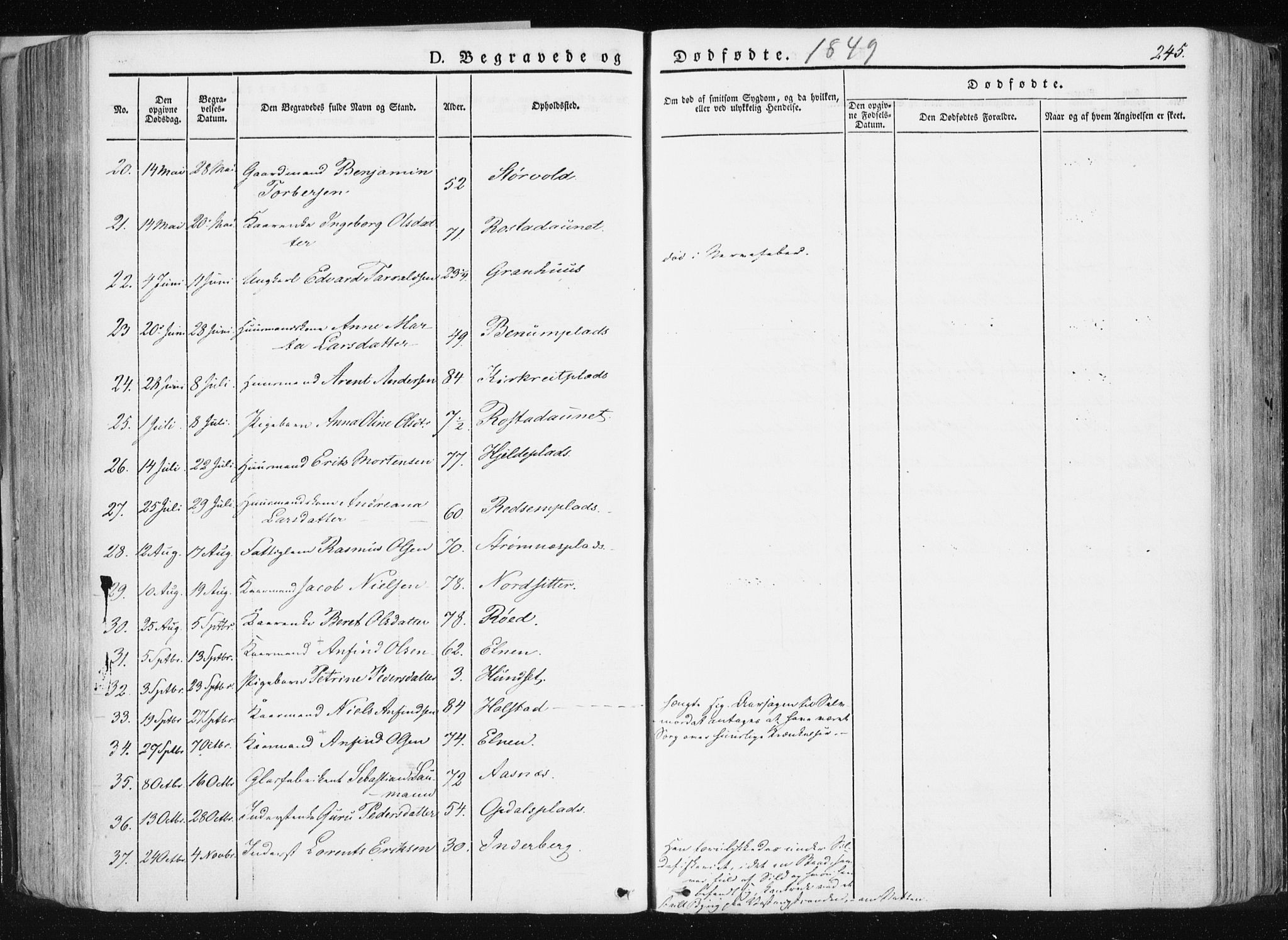Ministerialprotokoller, klokkerbøker og fødselsregistre - Nord-Trøndelag, SAT/A-1458/741/L0393: Ministerialbok nr. 741A07, 1849-1863, s. 245