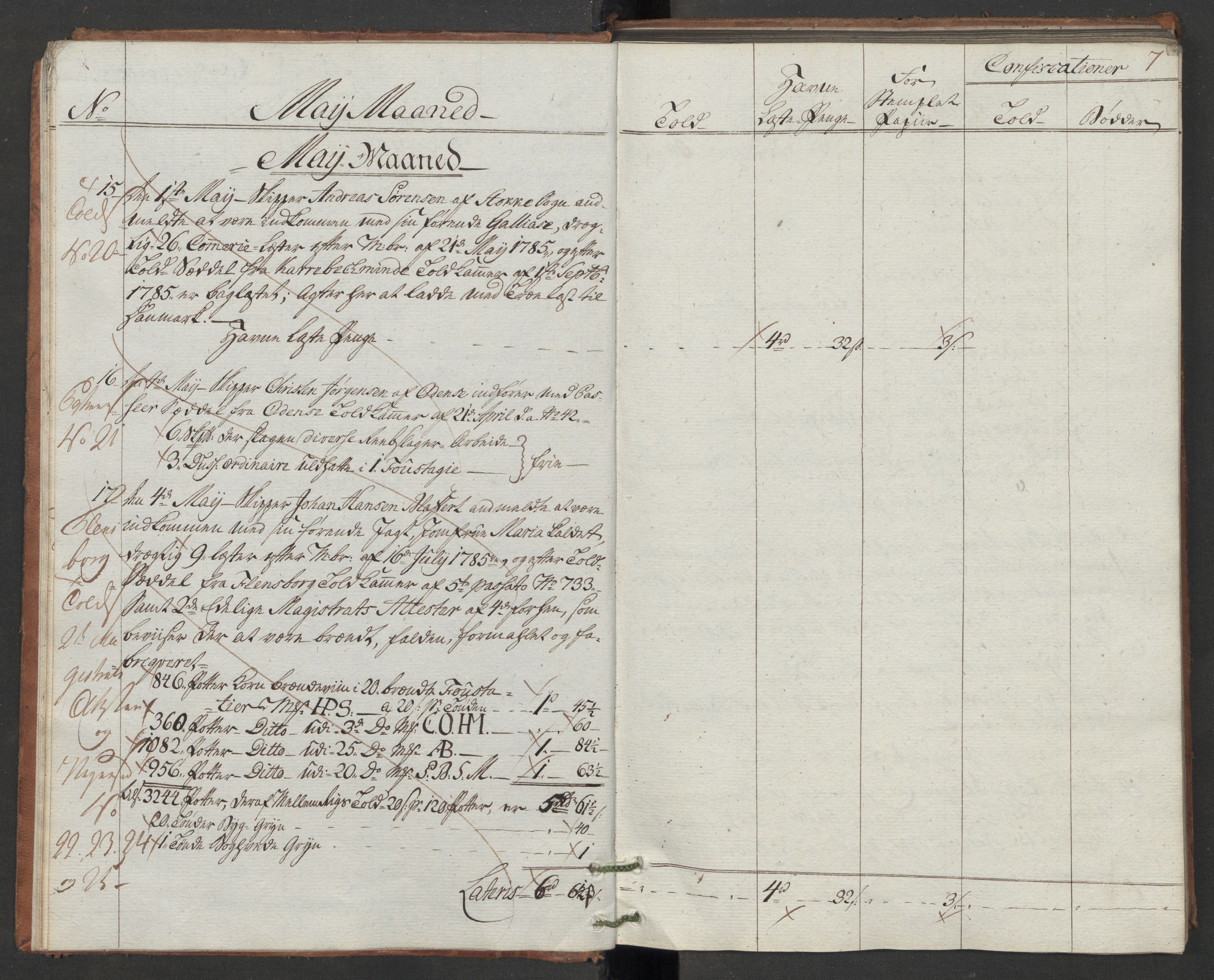 Generaltollkammeret, tollregnskaper, AV/RA-EA-5490/R10/L0048/0001: Tollregnskaper Tønsberg / Inngående hovedtollbok, 1786, s. 6b-7a
