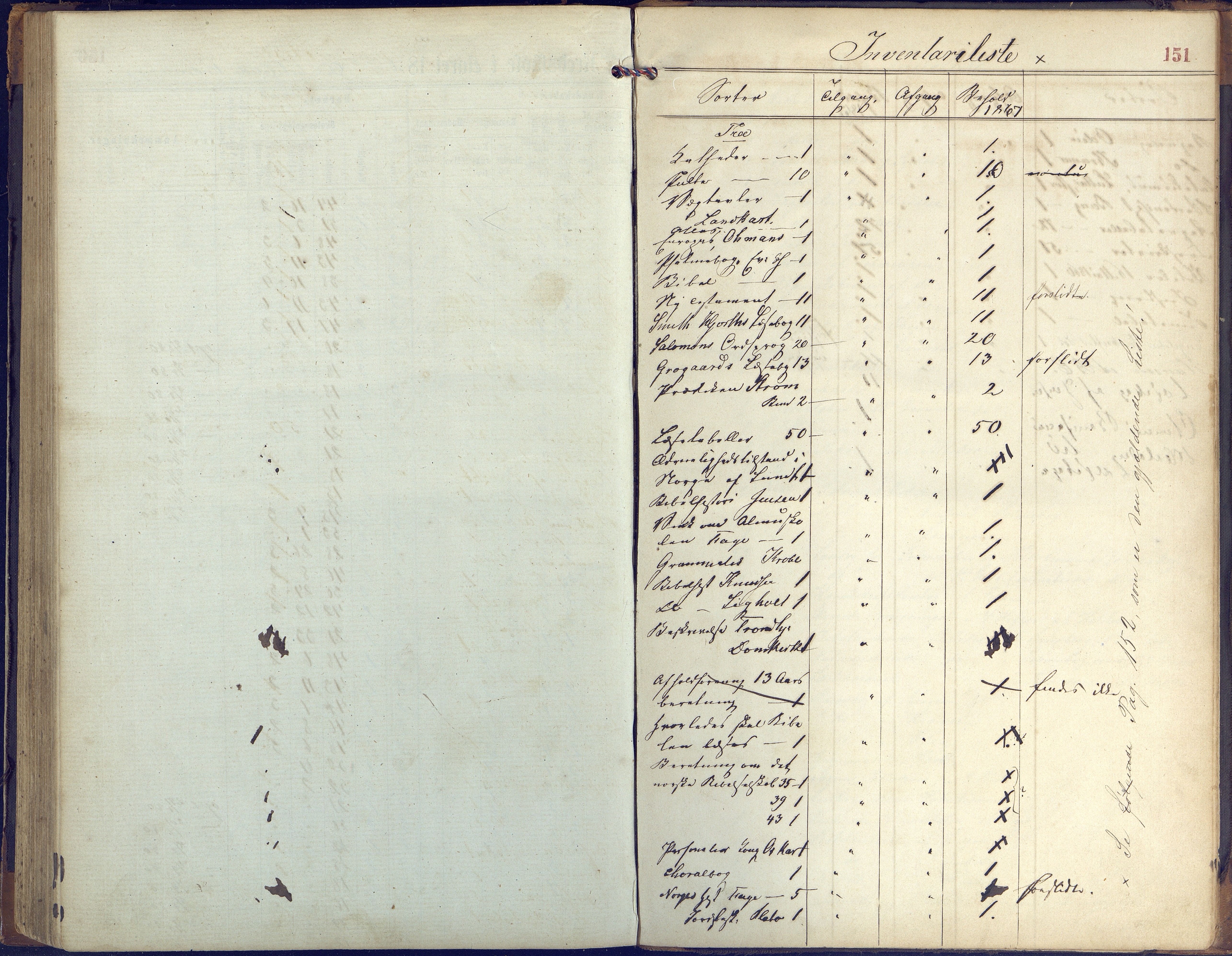 Øyestad kommune frem til 1979, AAKS/KA0920-PK/06/06K/L0005: Protokoll, 1863-1880, s. 151