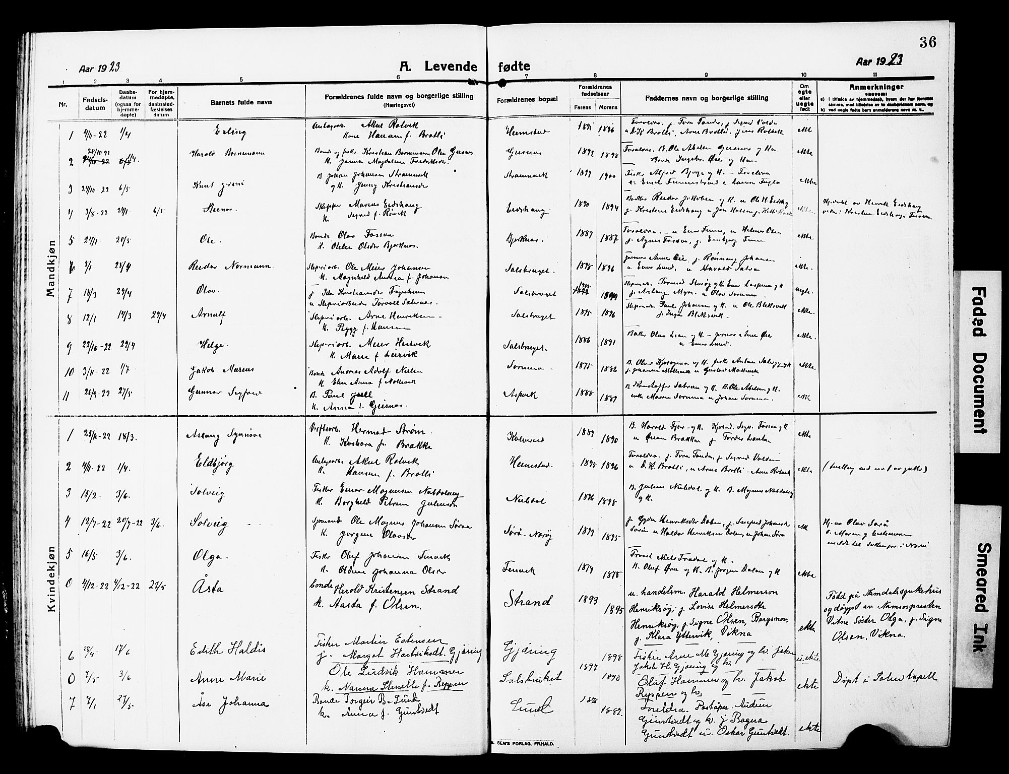 Ministerialprotokoller, klokkerbøker og fødselsregistre - Nord-Trøndelag, SAT/A-1458/780/L0653: Klokkerbok nr. 780C05, 1911-1927, s. 36