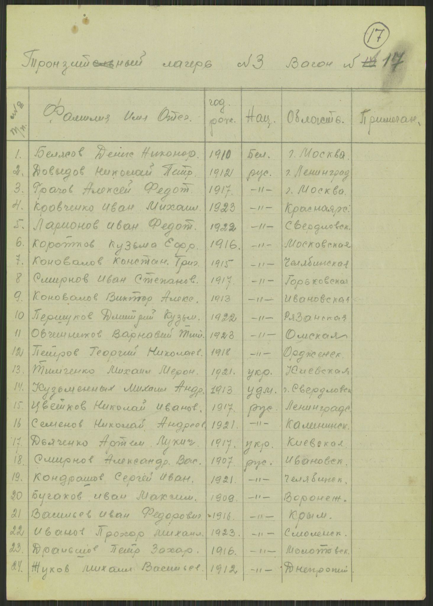 Flyktnings- og fangedirektoratet, Repatrieringskontoret, RA/S-1681/D/Db/L0015: Displaced Persons (DPs) og sivile tyskere, 1945-1948, s. 95