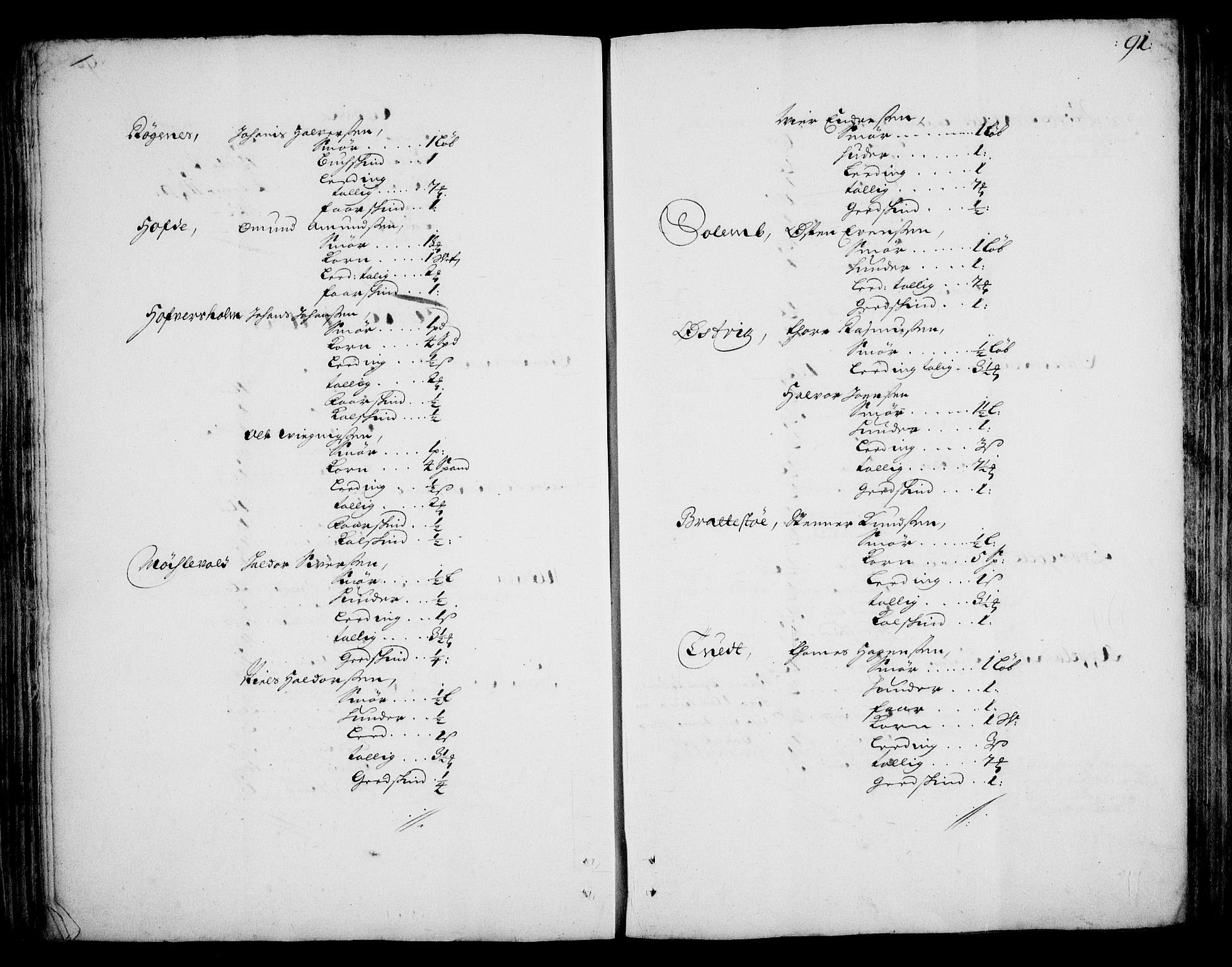 Rentekammeret inntil 1814, Realistisk ordnet avdeling, RA/EA-4070/On/L0002: [Jj 3]: Besiktigelsesforretninger over Halsnøy klosters gods, 1659-1703, s. 90b-91a