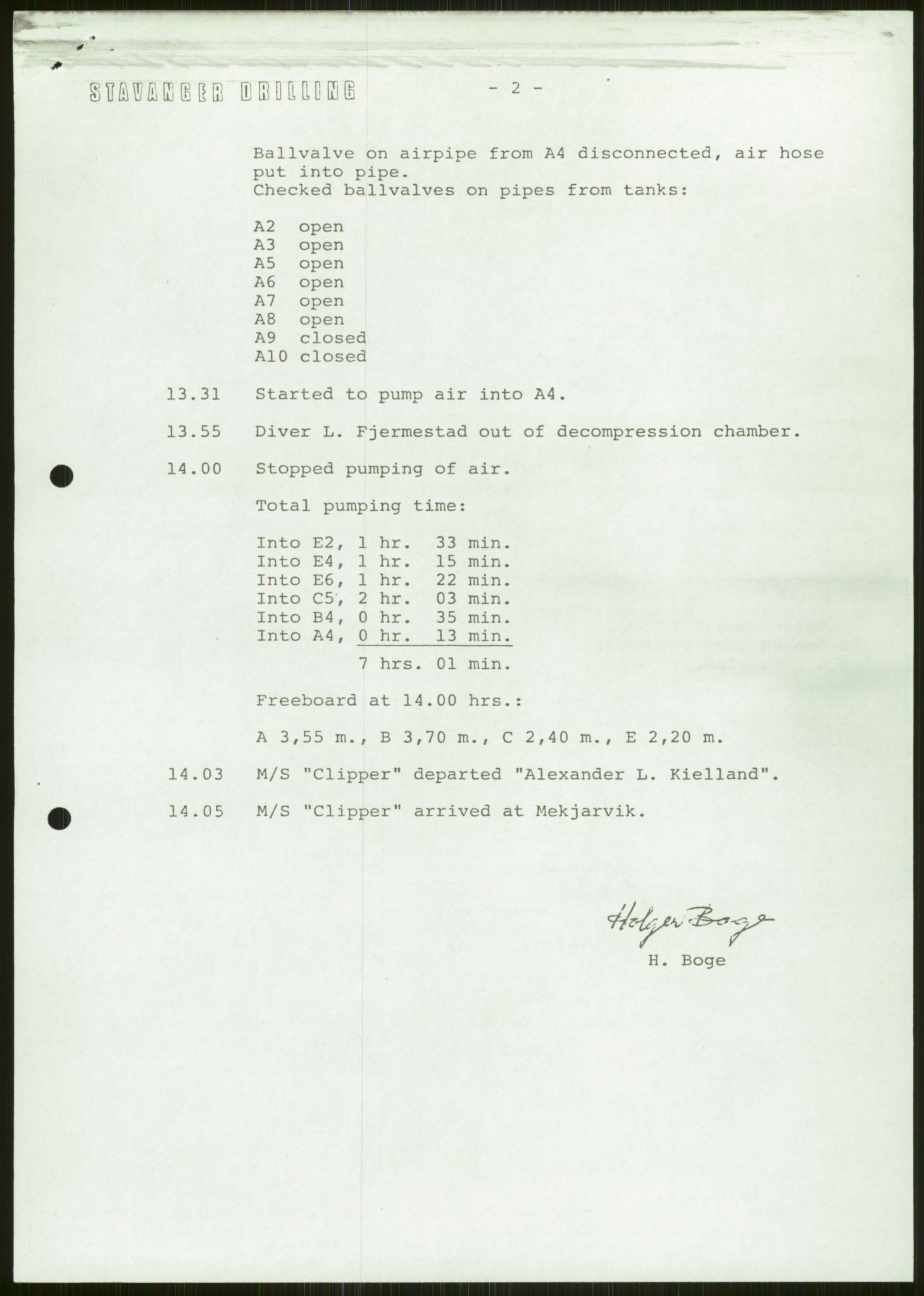 Justisdepartementet, Granskningskommisjonen ved Alexander Kielland-ulykken 27.3.1980, AV/RA-S-1165/D/L0006: A Alexander L. Kielland (Doku.liste + A3-A6, A11-A13, A18-A20-A21, A23, A31 av 31)/Dykkerjournaler, 1980-1981, s. 129
