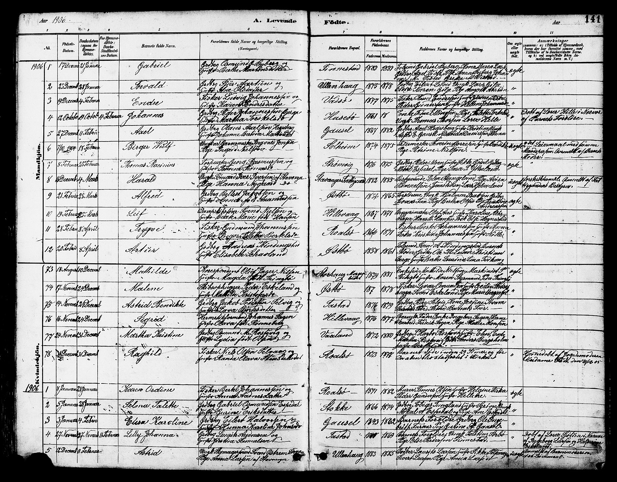 Hetland sokneprestkontor, SAST/A-101826/30/30BB/L0005: Klokkerbok nr. B 5, 1878-1910, s. 141