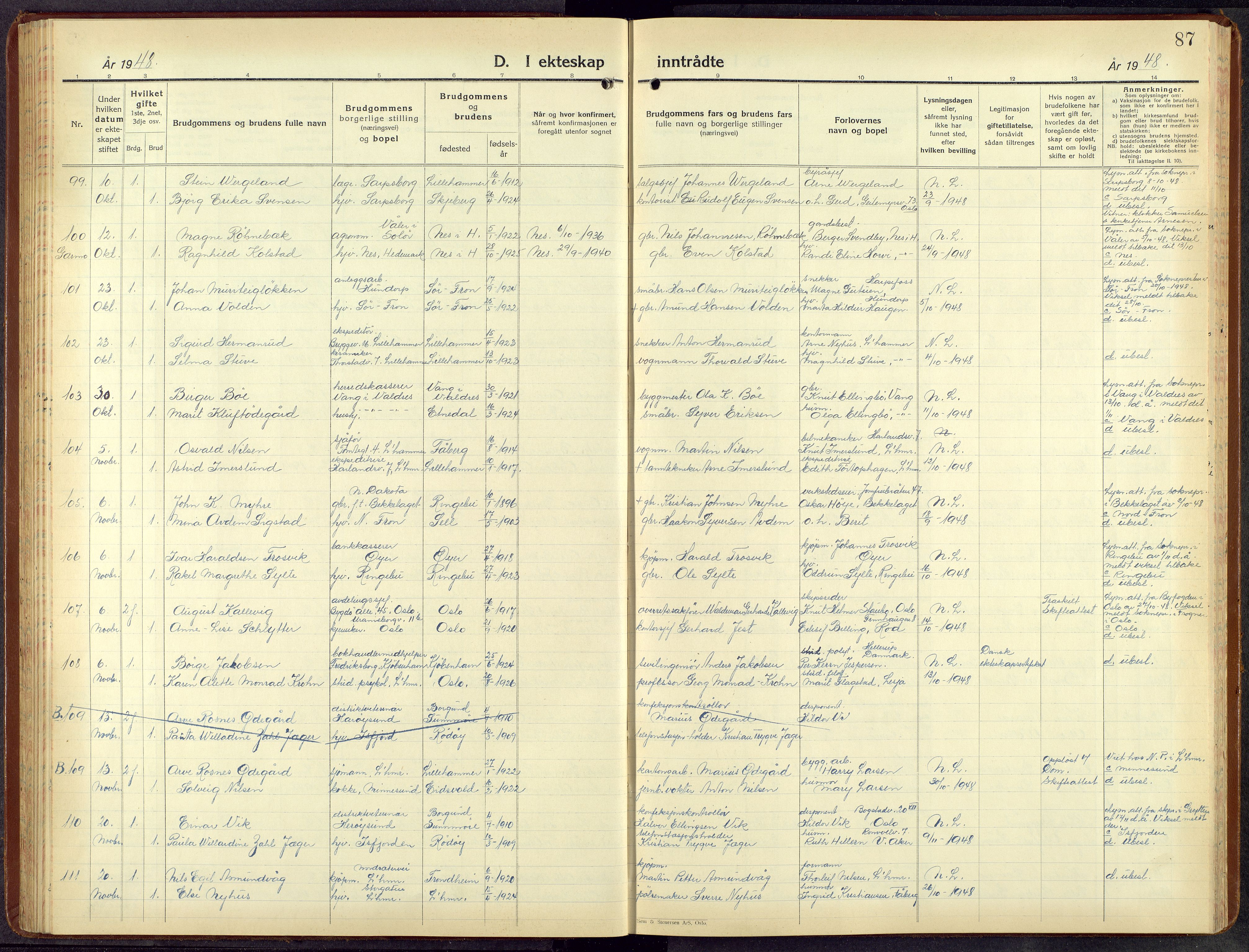 Lillehammer prestekontor, AV/SAH-PREST-088/H/Ha/Hab/L0004: Klokkerbok nr. 4, 1940-1955, s. 87