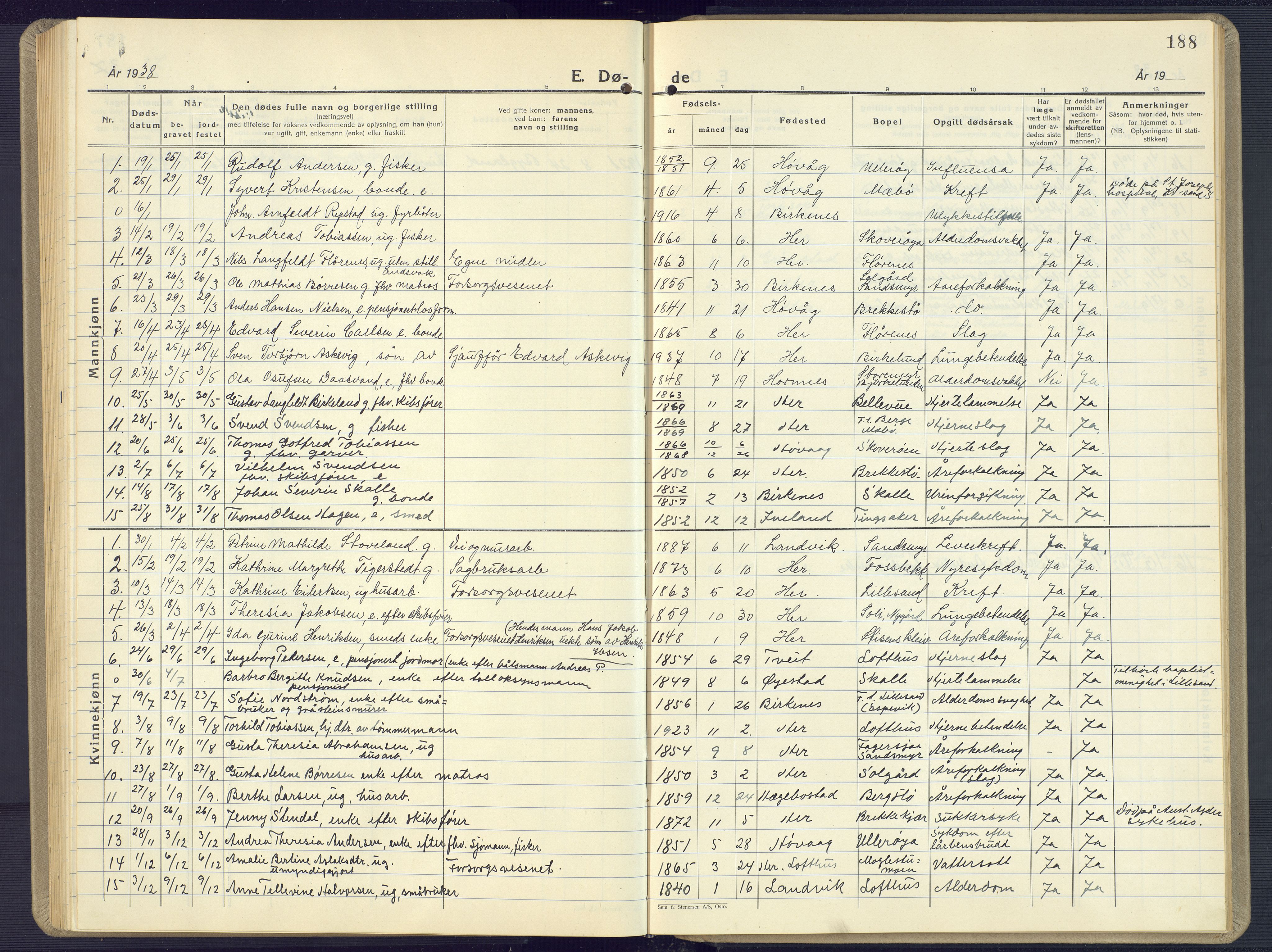 Vestre Moland sokneprestkontor, AV/SAK-1111-0046/F/Fb/Fbb/L0008: Klokkerbok nr. B 8, 1930-1966, s. 188