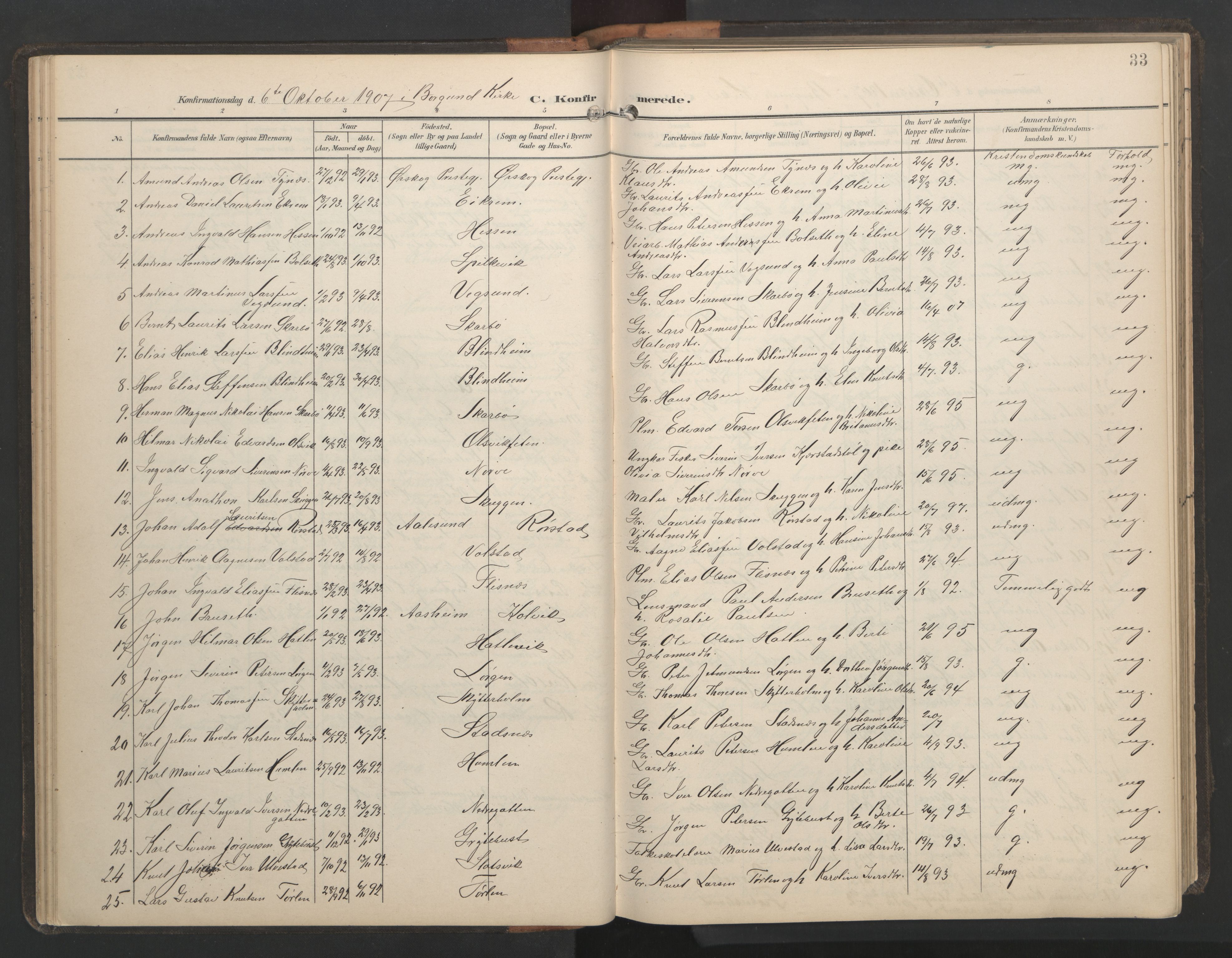 Ministerialprotokoller, klokkerbøker og fødselsregistre - Møre og Romsdal, AV/SAT-A-1454/528/L0433: Klokkerbok nr. 528C14, 1899-1922, s. 33