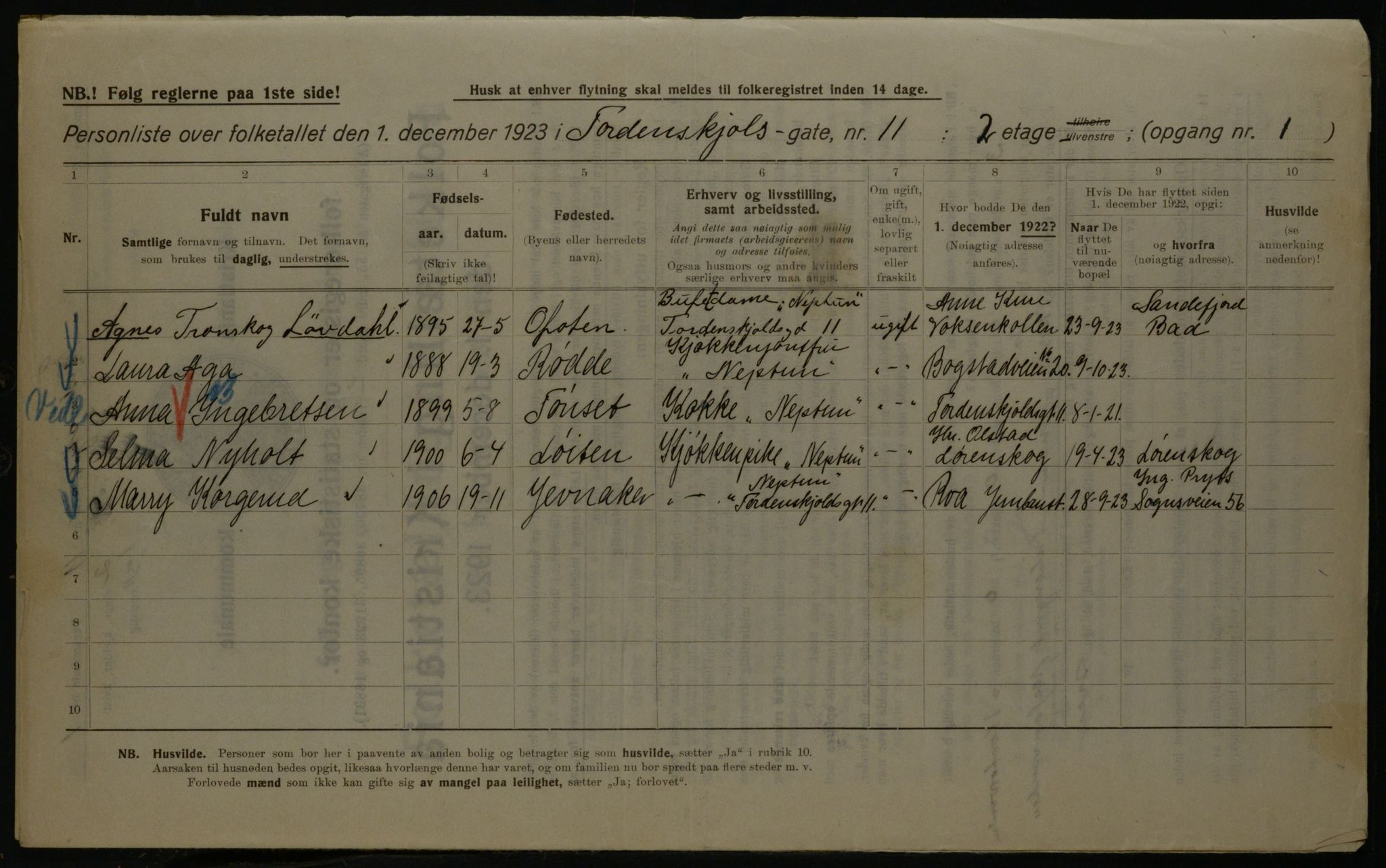 OBA, Kommunal folketelling 1.12.1923 for Kristiania, 1923, s. 125587