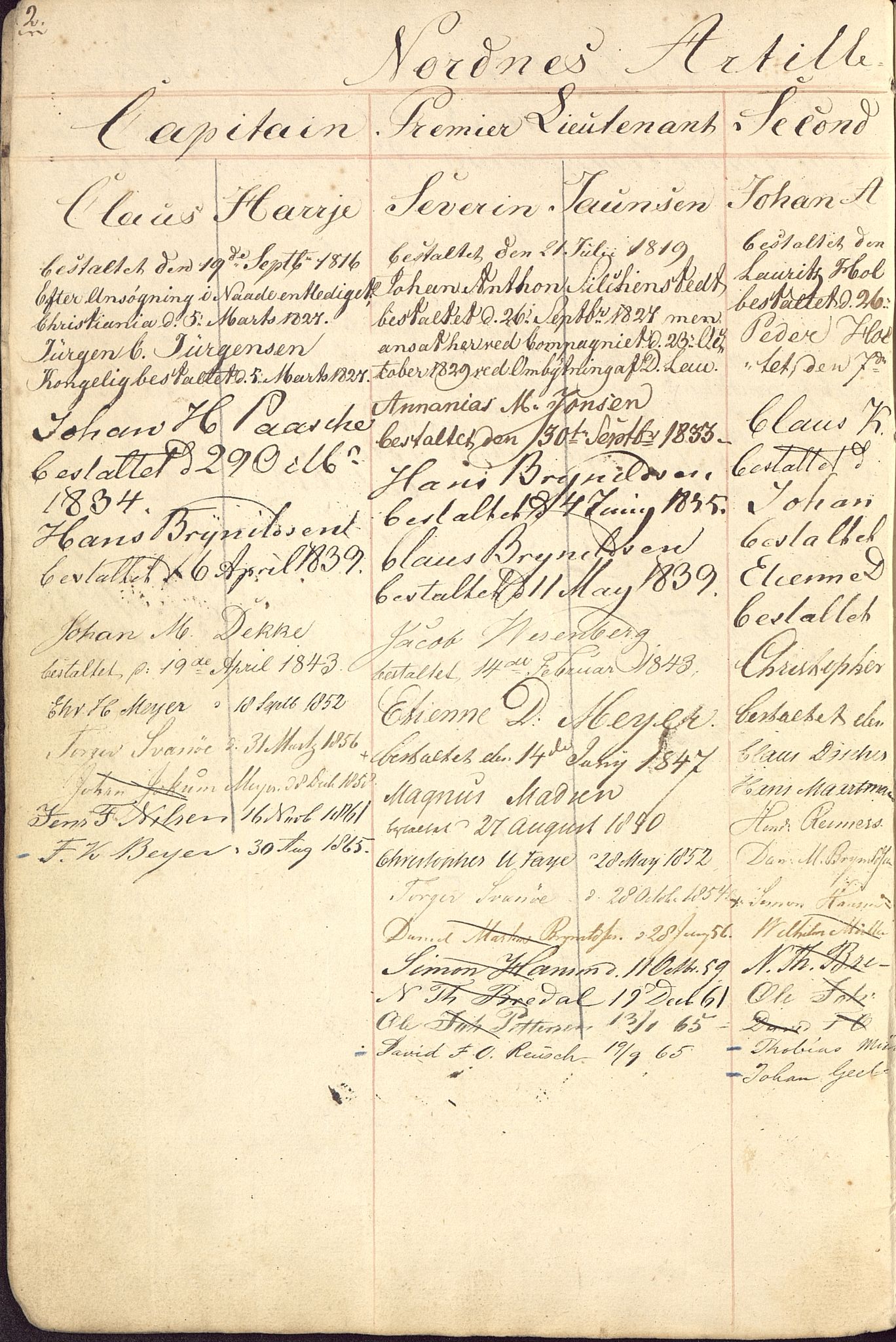 Borgervæpningen i Bergen, BBA/A-1301/G/Gc/L0003: Ansiennitetsliste , 1815-1867