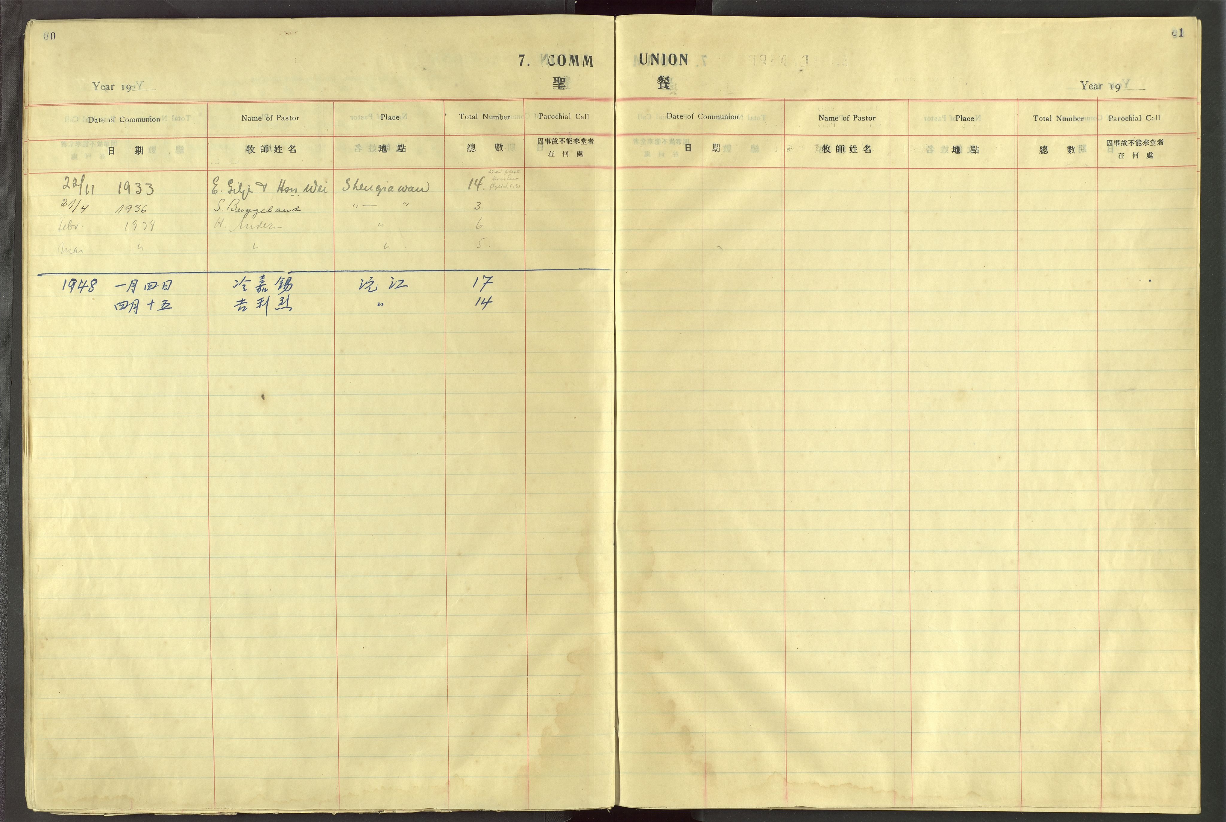 Det Norske Misjonsselskap - utland - Kina (Hunan), VID/MA-A-1065/Dm/L0092: Ministerialbok nr. 130, 1938-1948, s. 80-81