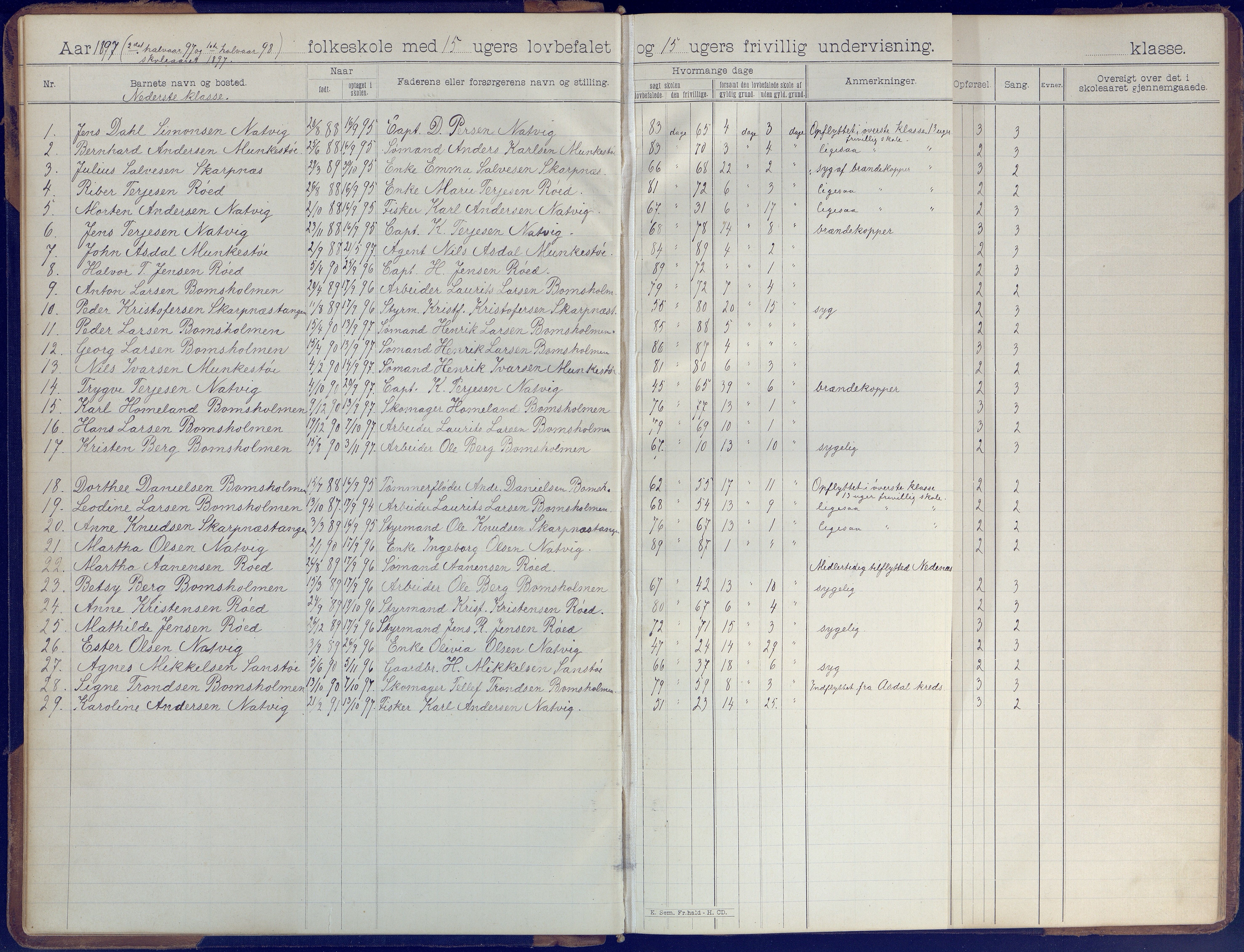 Øyestad kommune frem til 1979, AAKS/KA0920-PK/06/06B/L0001: Skoleprotokoll, 1896-1947