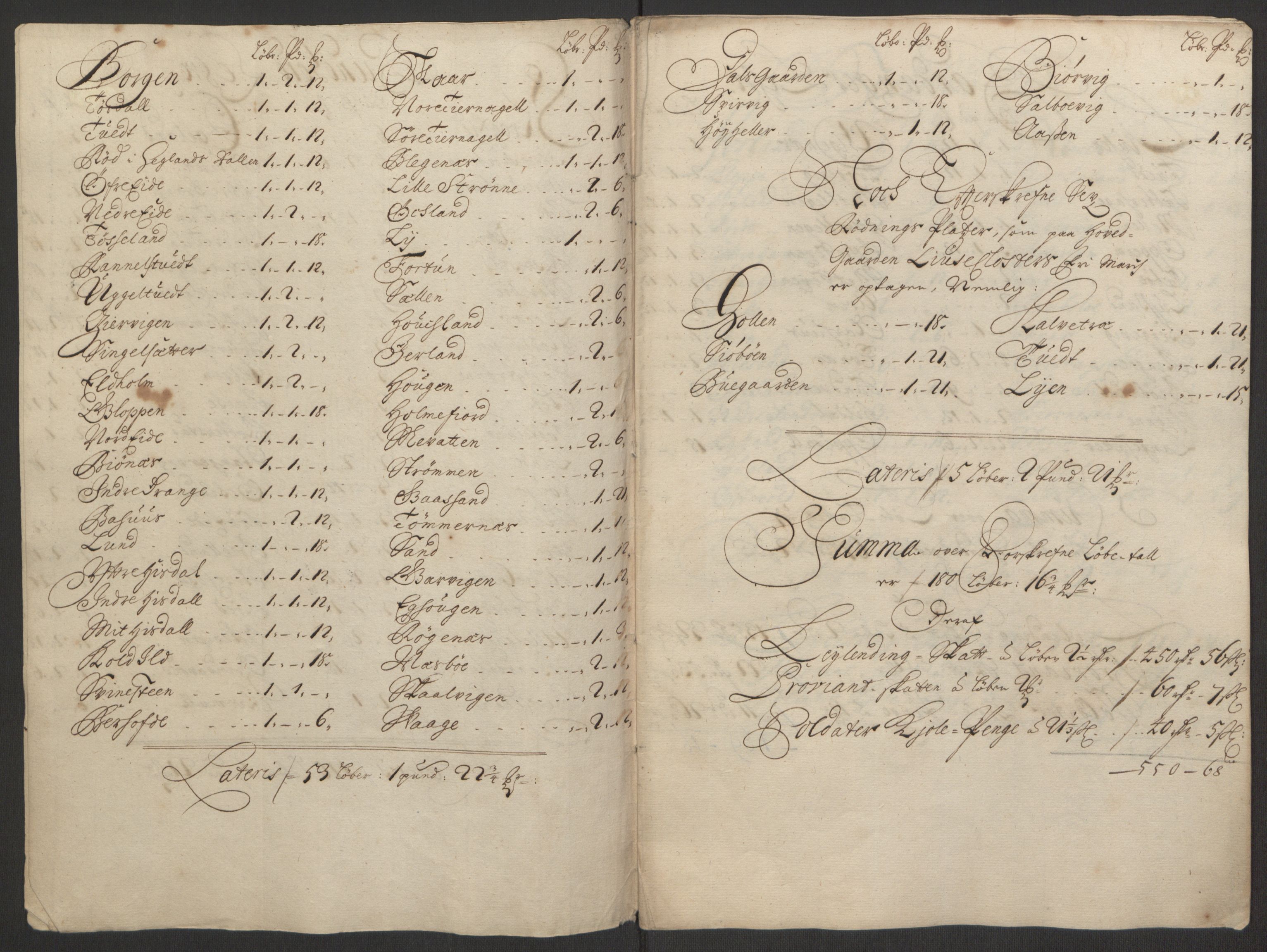Rentekammeret inntil 1814, Reviderte regnskaper, Fogderegnskap, RA/EA-4092/R50/L3159: Fogderegnskap Lyse kloster, 1691-1709, s. 115