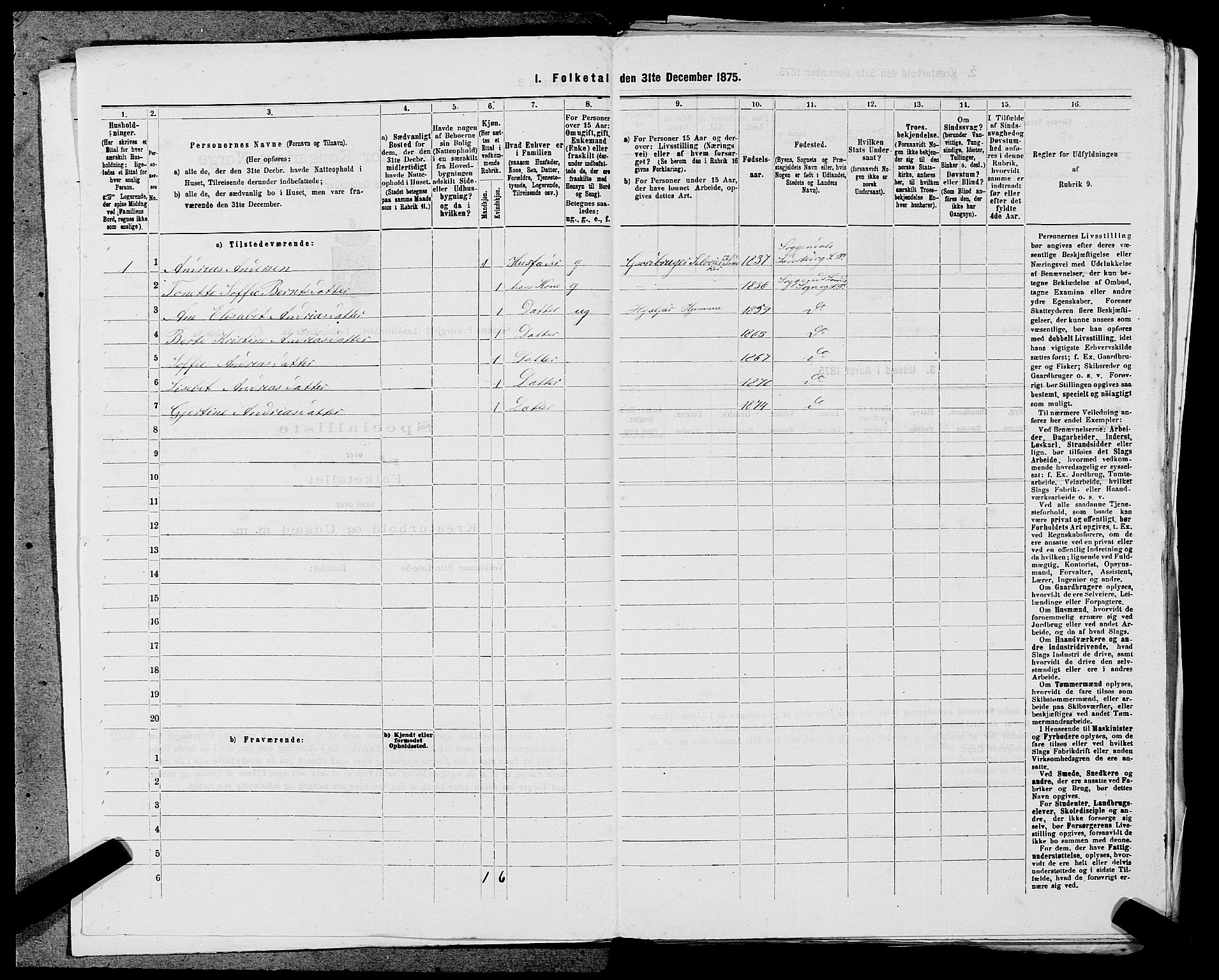 SAST, Folketelling 1875 for 1111L Sokndal prestegjeld, Sokndal landsokn, 1875, s. 268