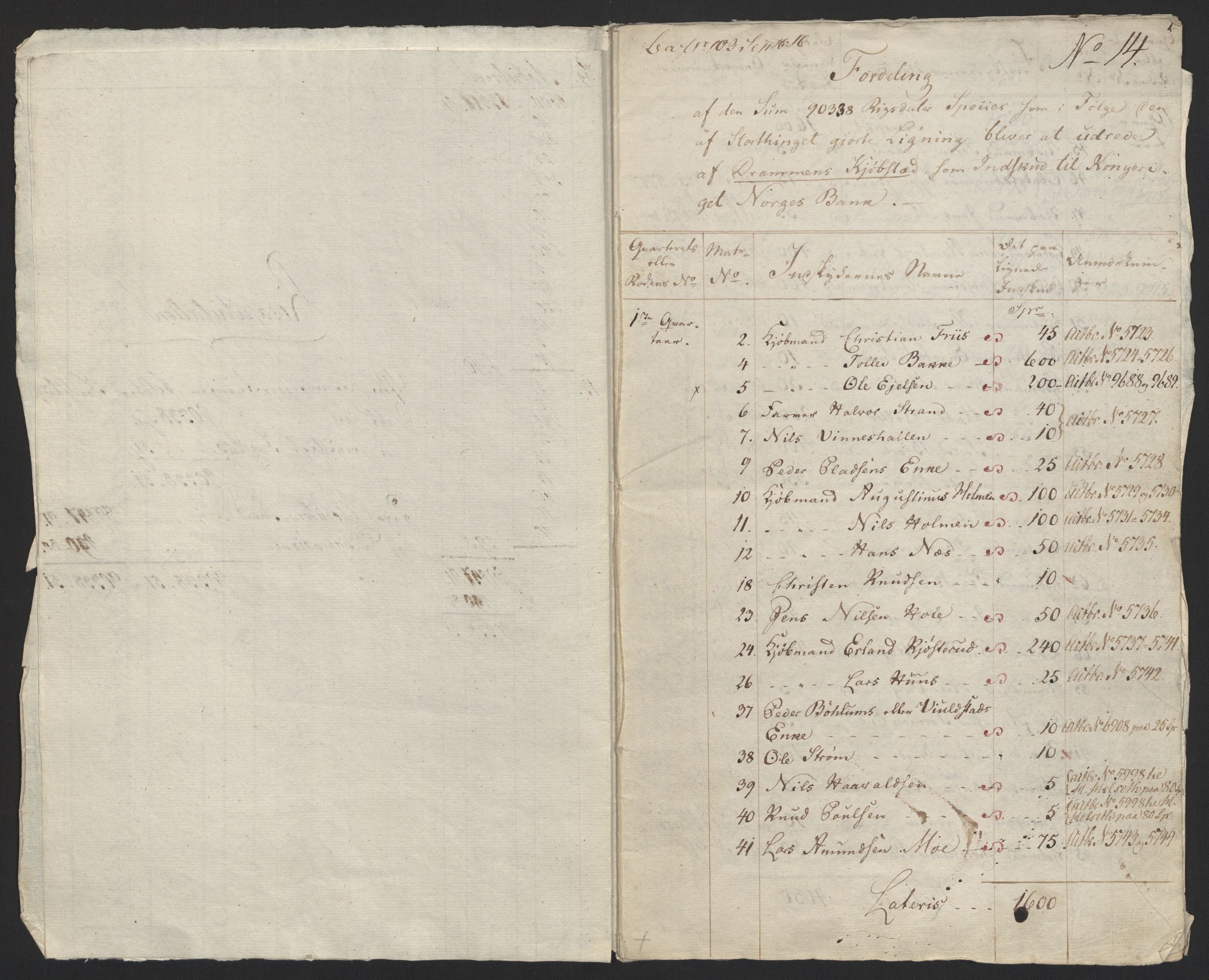 Sølvskatten 1816, NOBA/SOLVSKATTEN/A/L0016: Bind 17: Drammen, 1816, s. 5