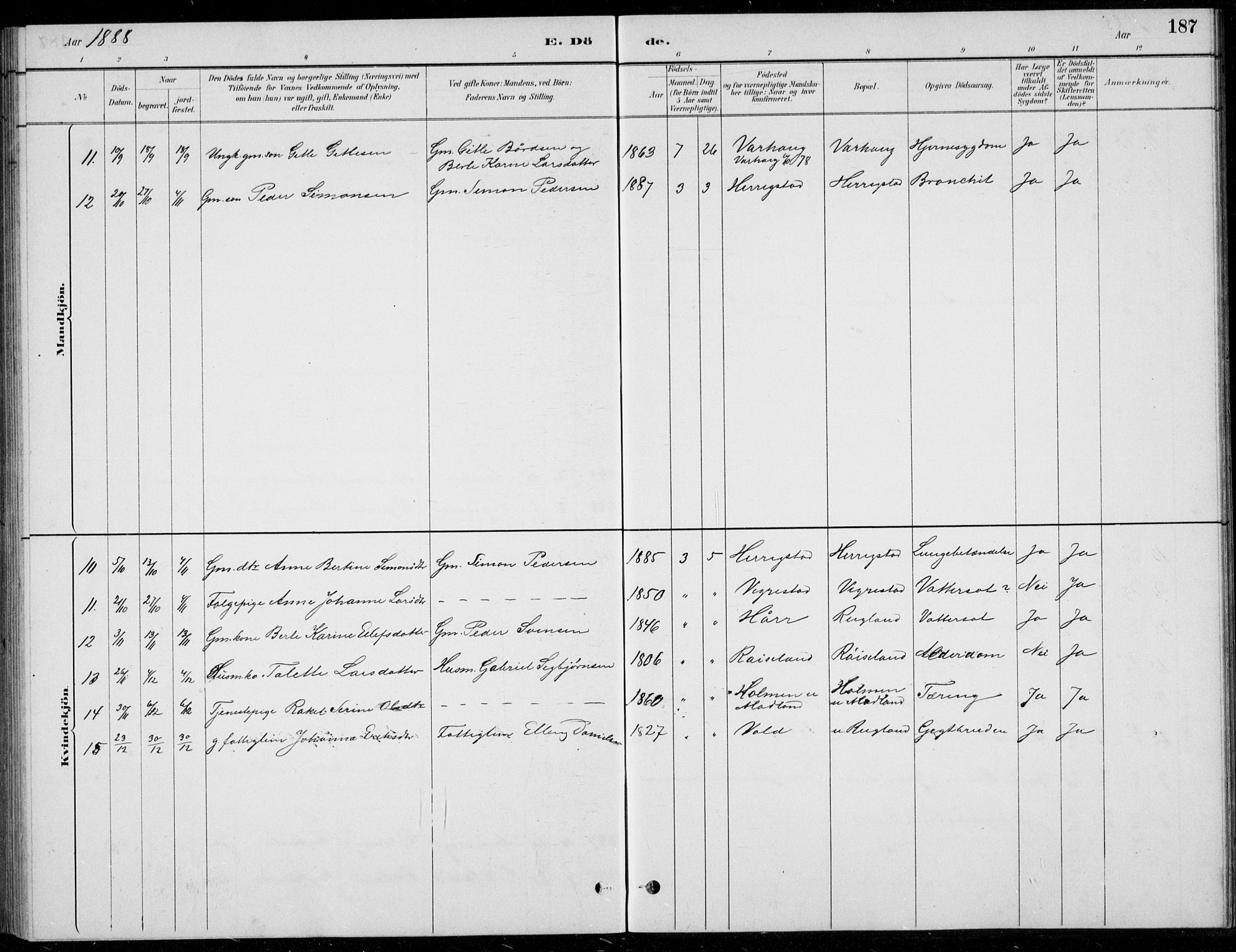 Hå sokneprestkontor, AV/SAST-A-101801/001/30BB/L0004: Klokkerbok nr. B 4, 1883-1899, s. 187