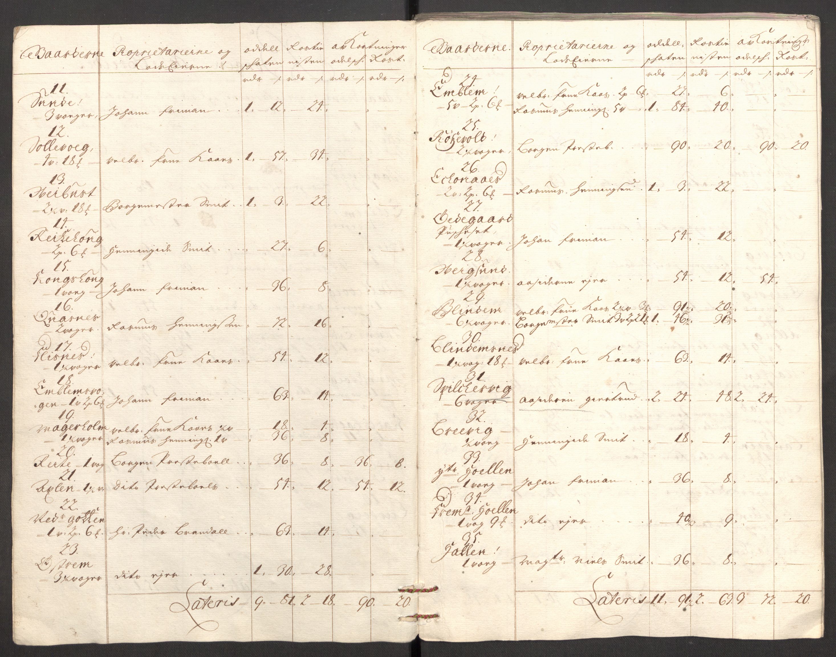 Rentekammeret inntil 1814, Reviderte regnskaper, Fogderegnskap, AV/RA-EA-4092/R54/L3558: Fogderegnskap Sunnmøre, 1700-1701, s. 390