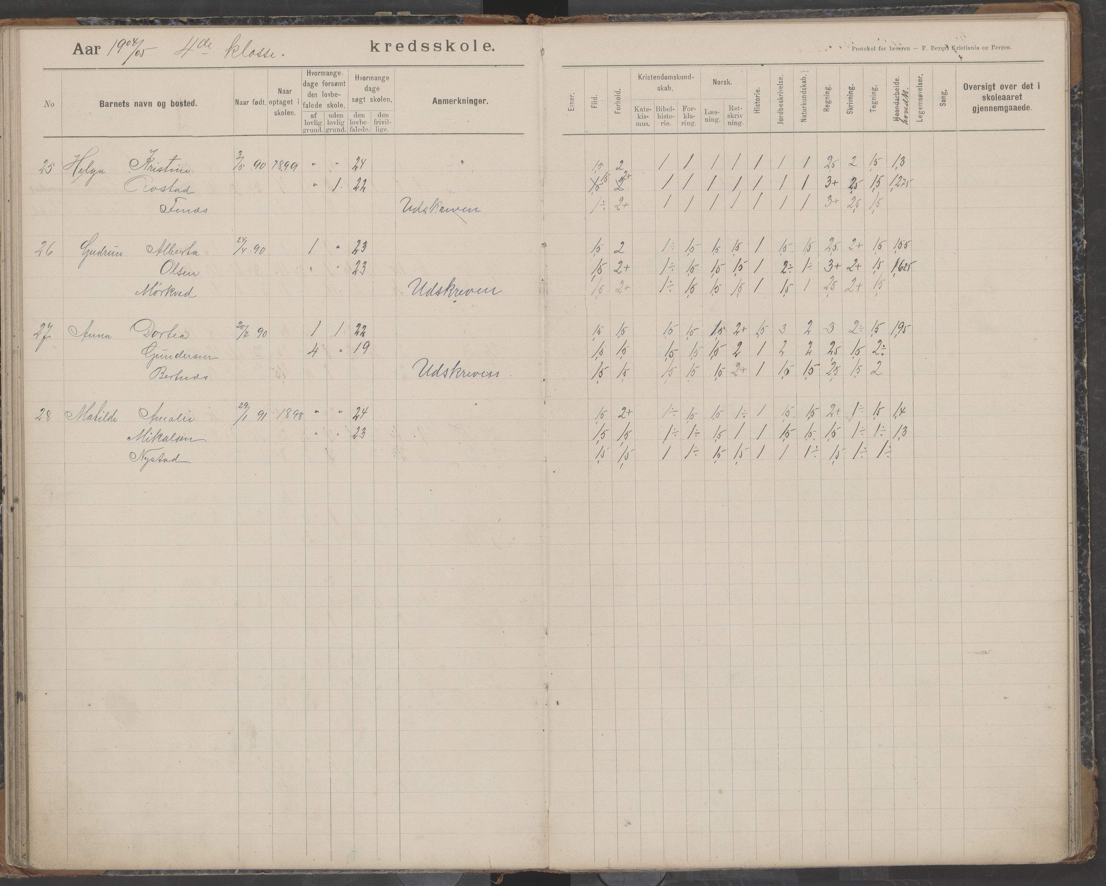 Bodin kommune. Støver skolekrets, AIN/K-18431.510.07/F/Fa/L0003: Skoleprotokoll, 1900-1909