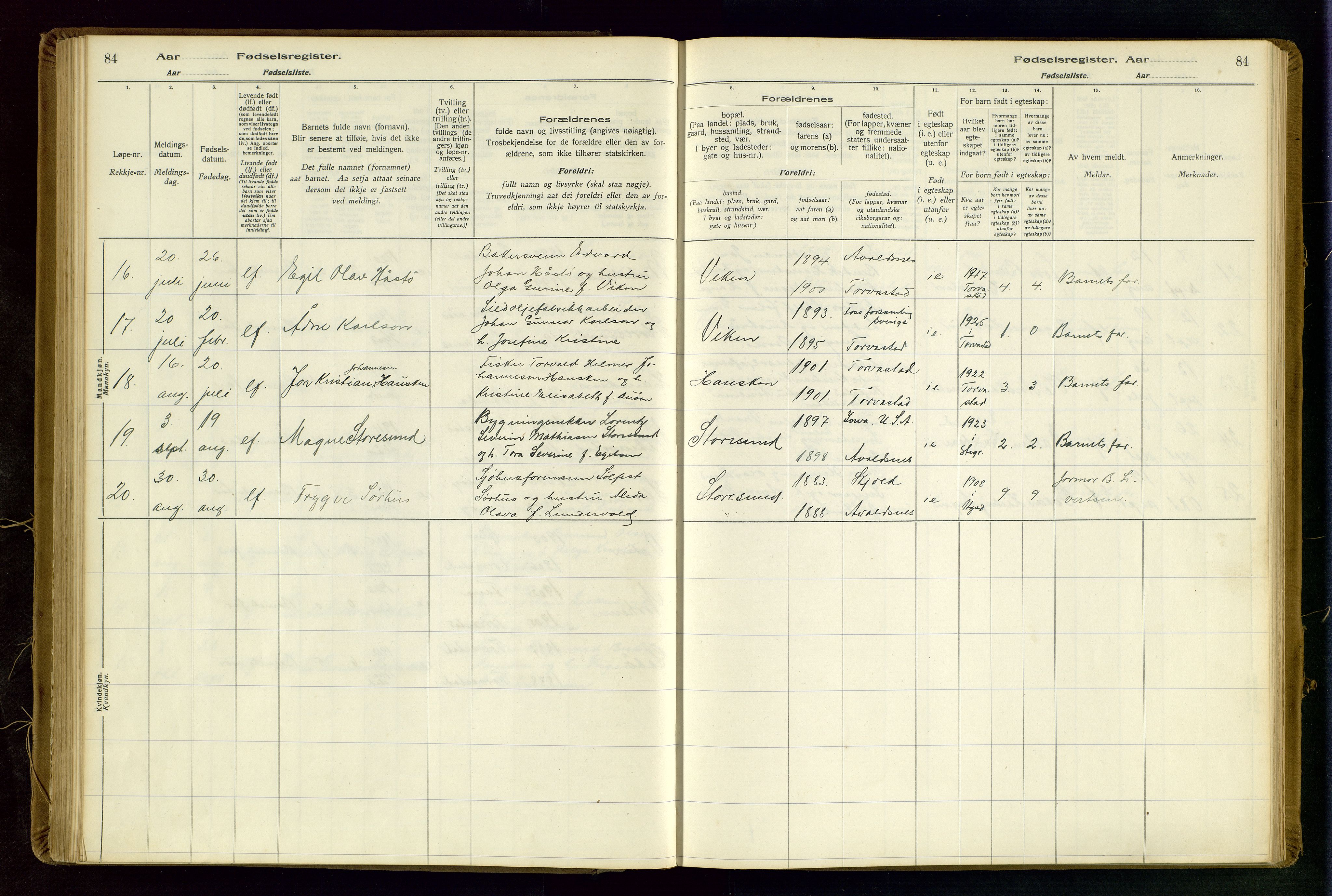 Torvastad sokneprestkontor, AV/SAST-A -101857/I/Id/L0002: Fødselsregister nr. 2, 1916-1950, s. 84