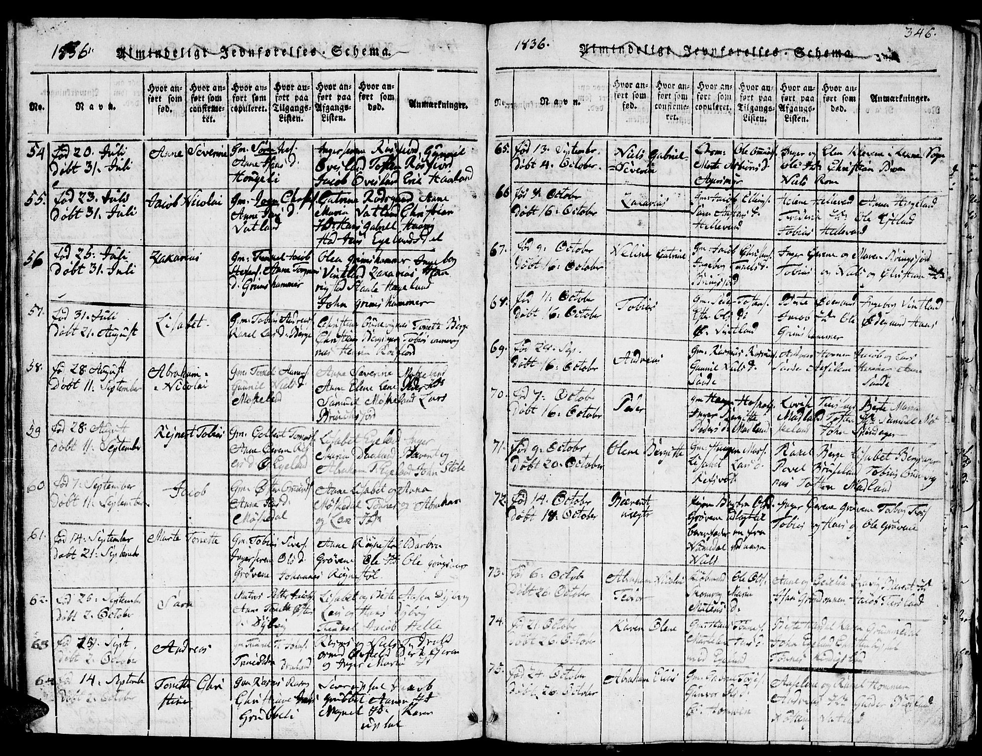 Lyngdal sokneprestkontor, AV/SAK-1111-0029/F/Fb/Fbc/L0001: Klokkerbok nr. B 1, 1815-1844, s. 346
