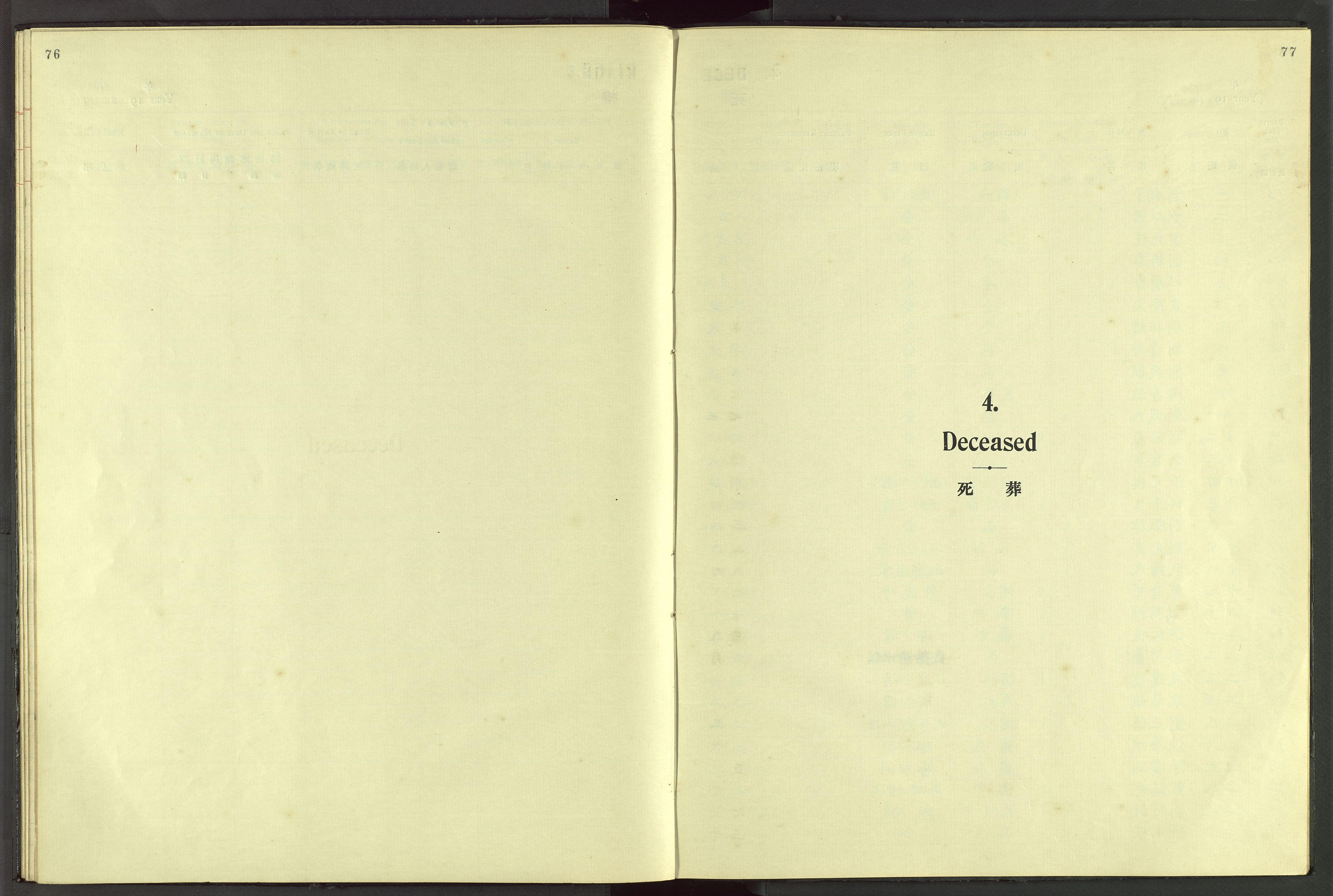 Det Norske Misjonsselskap - utland - Kina (Hunan), VID/MA-A-1065/Dm/L0053: Ministerialbok nr. 91, 1912-1948, s. 76-77