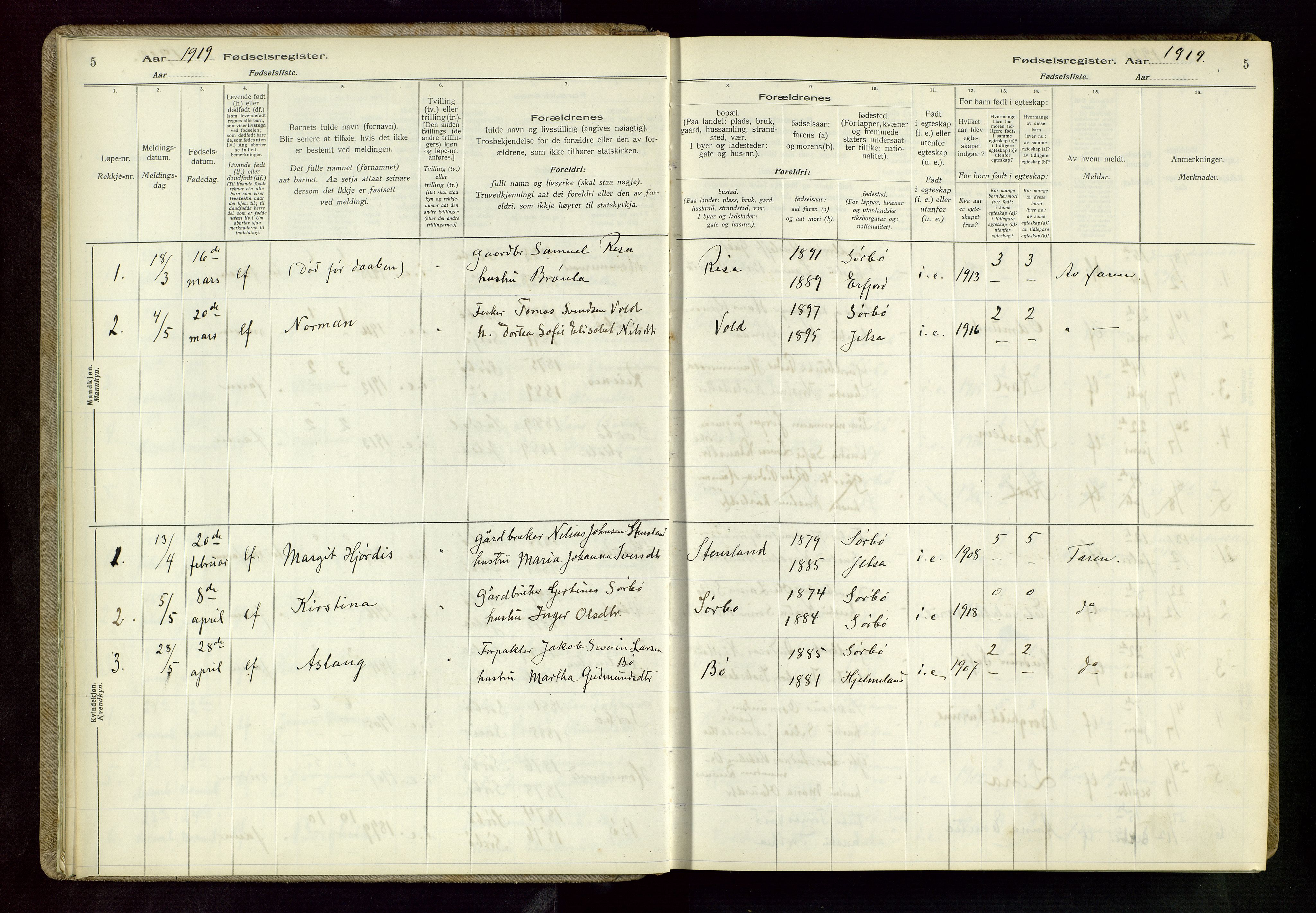 Rennesøy sokneprestkontor, AV/SAST-A -101827/I/Id/L0003: Fødselsregister nr. 3, 1916-1982, s. 5