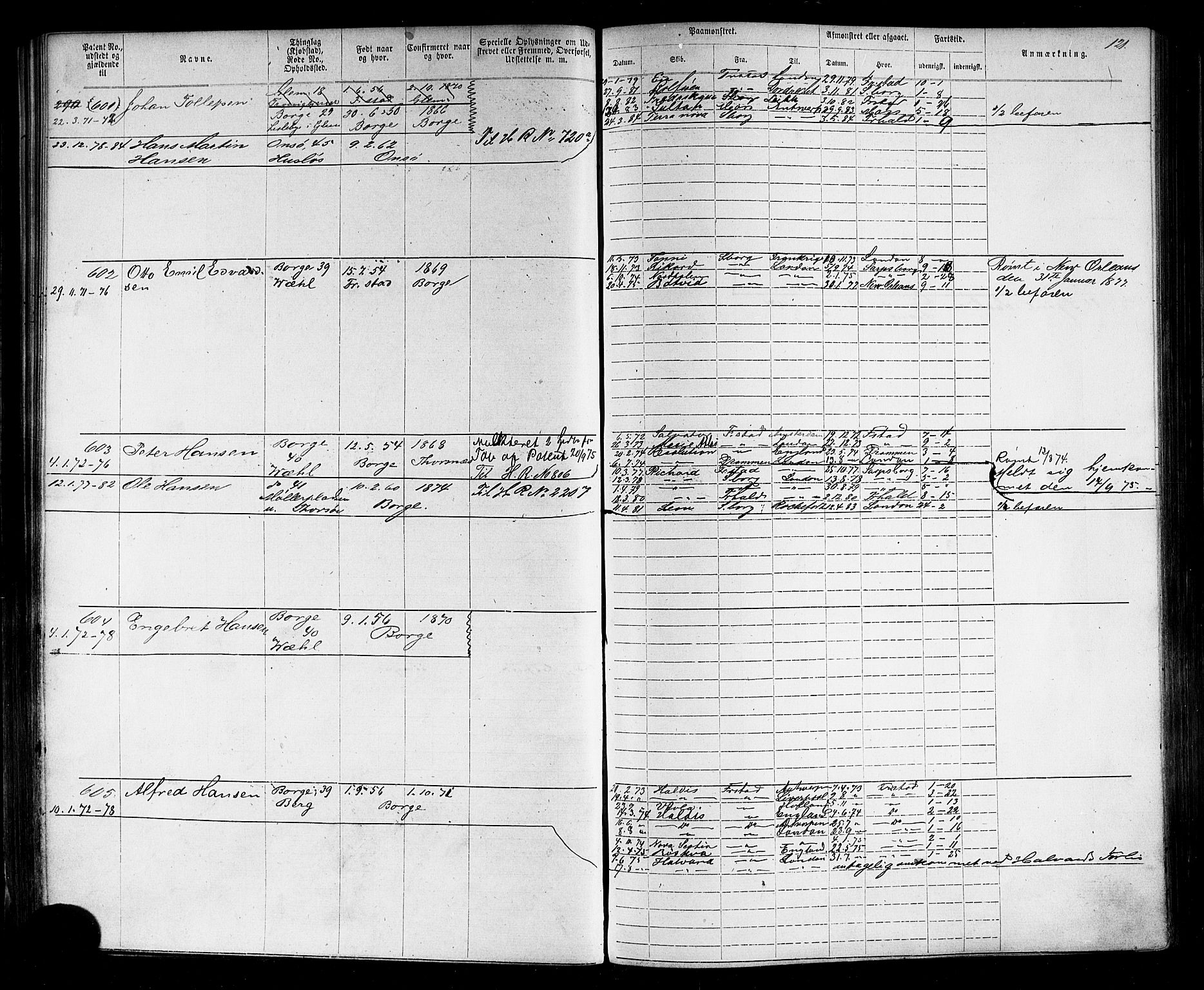 Fredrikstad mønstringskontor, SAO/A-10569b/F/Fc/Fca/L0002: Annotasjonsrulle, 1868-1885, s. 124