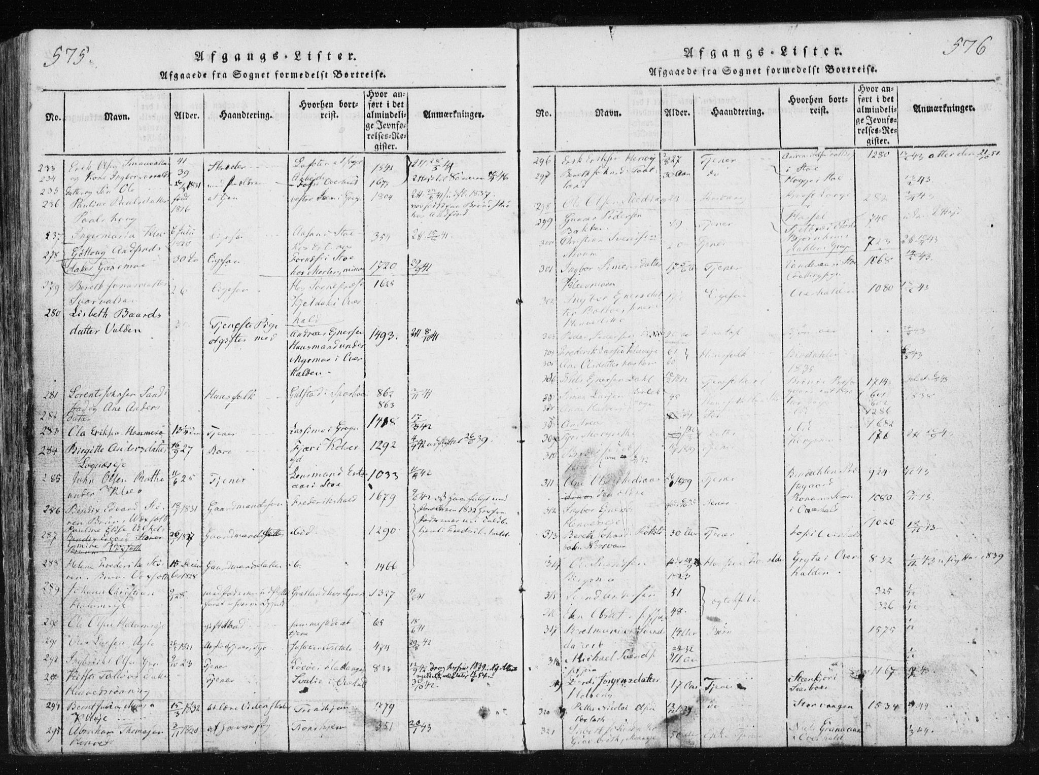 Ministerialprotokoller, klokkerbøker og fødselsregistre - Nord-Trøndelag, SAT/A-1458/749/L0469: Ministerialbok nr. 749A03, 1817-1857, s. 575-576