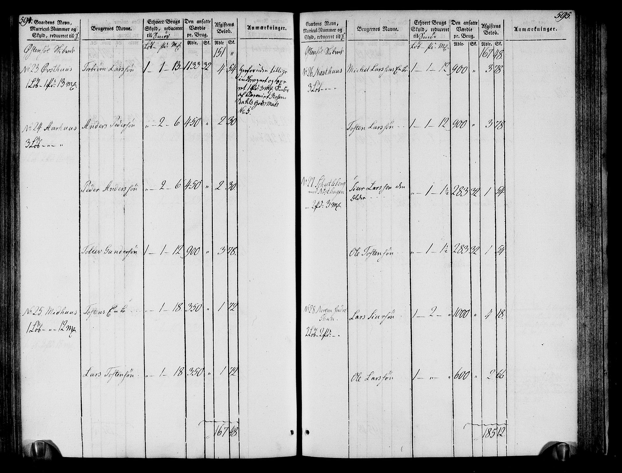 Rentekammeret inntil 1814, Realistisk ordnet avdeling, AV/RA-EA-4070/N/Ne/Nea/L0109: Sunnhordland og Hardanger fogderi. Oppebørselsregister, 1803-1804, s. 301