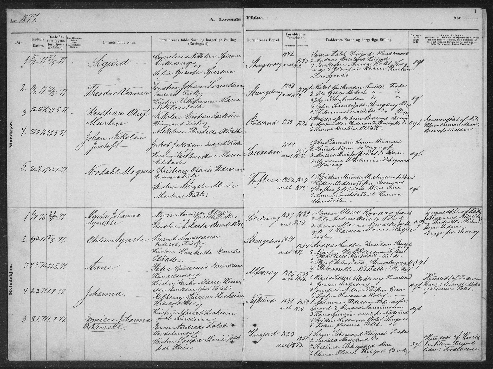 Ministerialprotokoller, klokkerbøker og fødselsregistre - Nordland, SAT/A-1459/894/L1359: Klokkerbok nr. 894C02, 1877-1884, s. 1