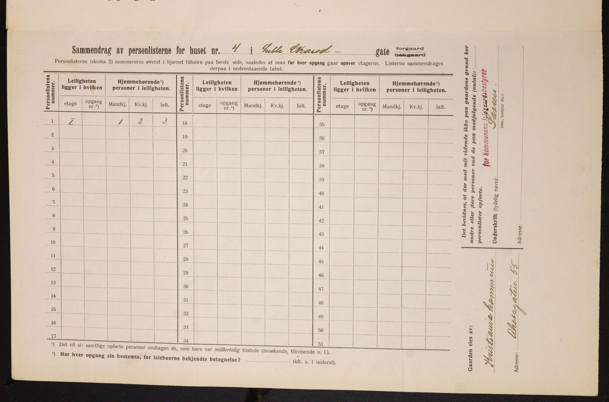 OBA, Kommunal folketelling 1.2.1913 for Kristiania, 1913, s. 57363