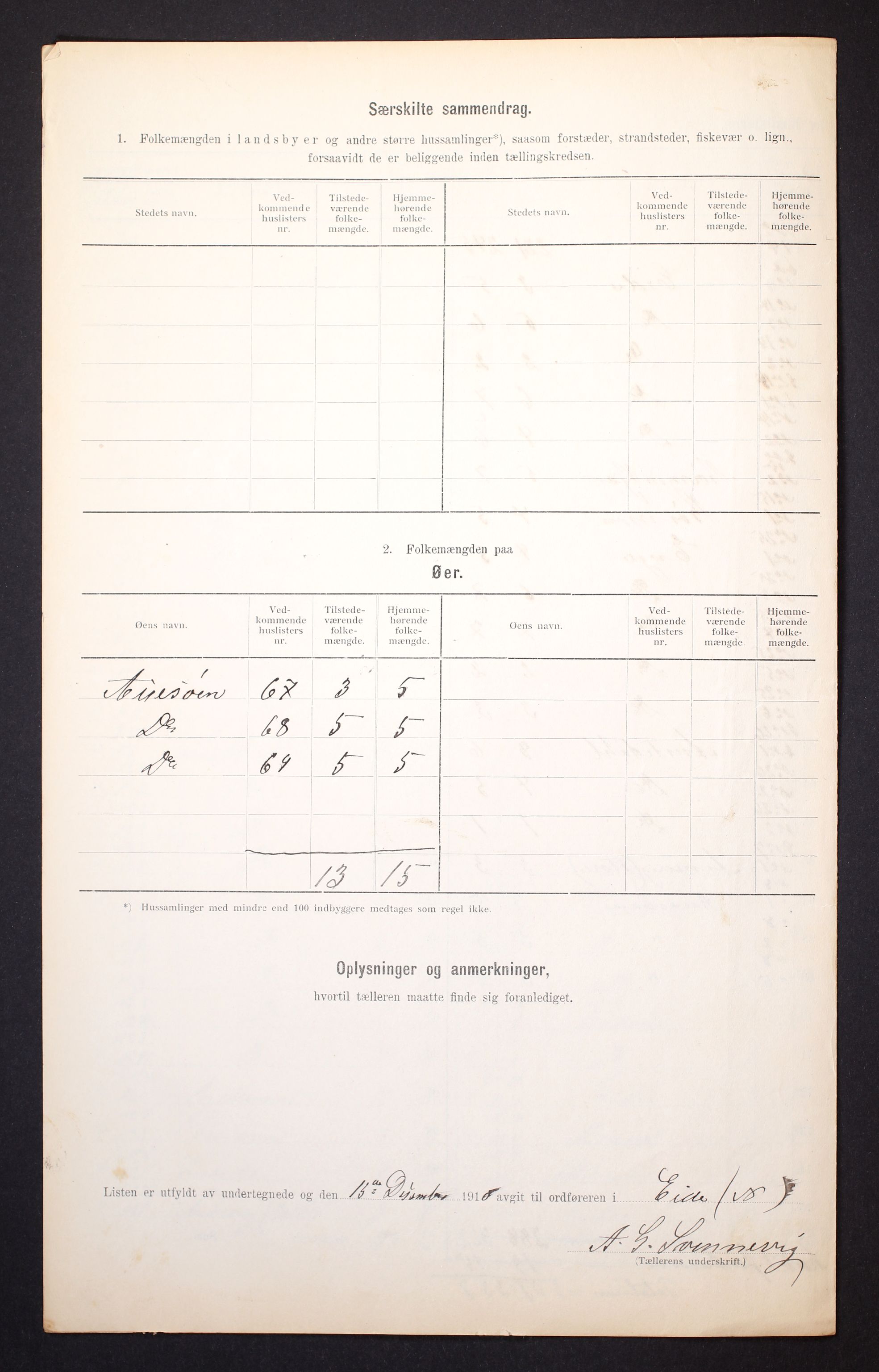 RA, Folketelling 1910 for 0925 Eide herred, 1910, s. 6